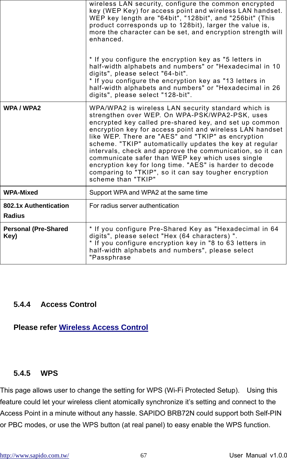 http://www.sapido.com.tw/                User Manual v1.0.0 67wireless LAN security, configure the common encrypted key (WEP Key) for access point and wireless LAN handset. WEP key length are &quot;64bit&quot;, &quot;128bit&quot;, and &quot;256bit&quot; (This product corresponds up to 128bit), larger the value is, more the character can be set, and encryption strength will enhanced.  * If you configure the encryption key as &quot;5 letters in half-width alphabets and numbers&quot; or &quot;Hexadecimal in 10 digits&quot;, please select &quot;64-bit&quot;. * If you configure the encryption key as &quot;13 letters in half-width alphabets and numbers&quot; or &quot;Hexadecimal in 26 digits&quot;, please select &quot;128-bit&quot;. WPA / WPA2  WPA/WPA2 is wireless LAN security standard which is strengthen over WEP. On WPA-PSK/WPA2-PSK, uses encrypted key called pre-shared key, and set up common encryption key for access point and wireless LAN handset like WEP. There are &quot;AES&quot; and &quot;TKIP&quot; as encryption scheme. &quot;TKIP&quot; automatically updates the key at regular intervals, check and approve the communication, so it can communicate safer than WEP key which uses single encryption key for long time. &quot;AES&quot; is harder to decode comparing to &quot;TKIP&quot;, so it can say tougher encryption scheme than &quot;TKIP&quot; WPA-Mixed  Support WPA and WPA2 at the same time 802.1x Authentication Radius For radius server authentication Personal (Pre-Shared Key)  * If you configure Pre-Shared Key as &quot;Hexadecimal in 64 digits&quot;, please select &quot;Hex (64 characters) &quot;. * If you configure encryption key in &quot;8 to 63 letters in half-width alphabets and numbers&quot;, please select &quot;Passphrase  5.4.4 Access Control Please refer Wireless Access Control  5.4.5 WPS This page allows user to change the setting for WPS (Wi-Fi Protected Setup).    Using this feature could let your wireless client atomically synchronize it’s setting and connect to the Access Point in a minute without any hassle. SAPIDO BRB72N could support both Self-PIN or PBC modes, or use the WPS button (at real panel) to easy enable the WPS function.   