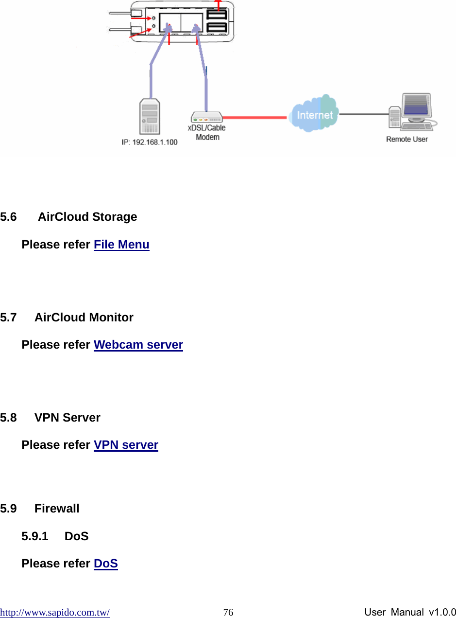 http://www.sapido.com.tw/                User Manual v1.0.0 76  5.6   AirCloud Storage Please refer File Menu  5.7 AirCloud Monitor Please refer Webcam server  5.8 VPN Server Please refer VPN server  5.9 Firewall 5.9.1 DoS Please refer DoS 