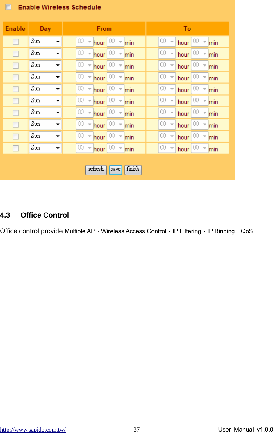 http://www.sapido.com.tw/                User Manual v1.0.0 37  4.3 Office Control Office control provide Multiple AP、Wireless Access Control、IP Filtering、IP Binding、QoS 