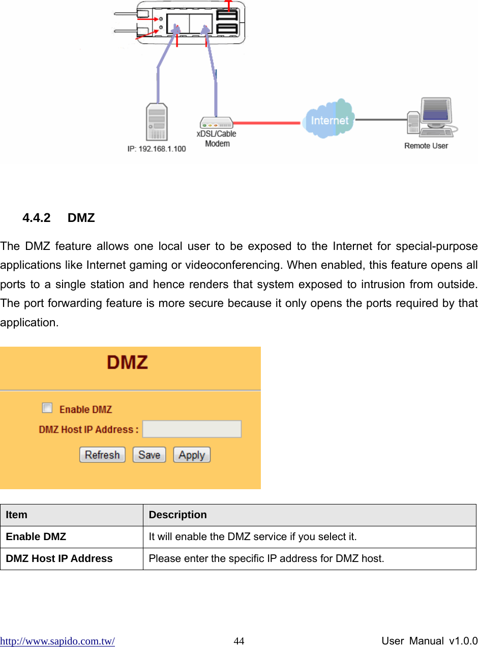 http://www.sapido.com.tw/                User Manual v1.0.0 44  4.4.2 DMZ The DMZ feature allows one local user to be exposed to the Internet for special-purpose applications like Internet gaming or videoconferencing. When enabled, this feature opens all ports to a single station and hence renders that system exposed to intrusion from outside. The port forwarding feature is more secure because it only opens the ports required by that application.   Item  Description Enable DMZ  It will enable the DMZ service if you select it. DMZ Host IP Address  Please enter the specific IP address for DMZ host.   