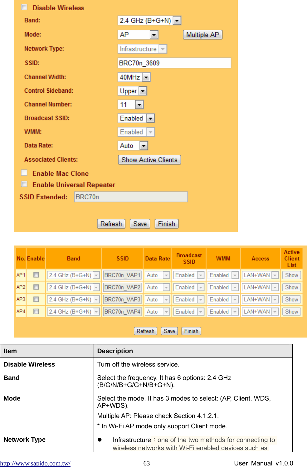 http://www.sapido.com.tw/                User Manual v1.0.0 63  Item  Description Disable Wireless  Turn off the wireless service. Band  Select the frequency. It has 6 options: 2.4 GHz (B/G/N/B+G/G+N/B+G+N). Mode  Select the mode. It has 3 modes to select: (AP, Client, WDS, AP+WDS). Multiple AP: Please check Section 4.1.2.1. * In Wi-Fi AP mode only support Client mode. Network Type  z Infrastructure：one of the two methods for connecting to wireless networks with Wi-Fi enabled devices such as 