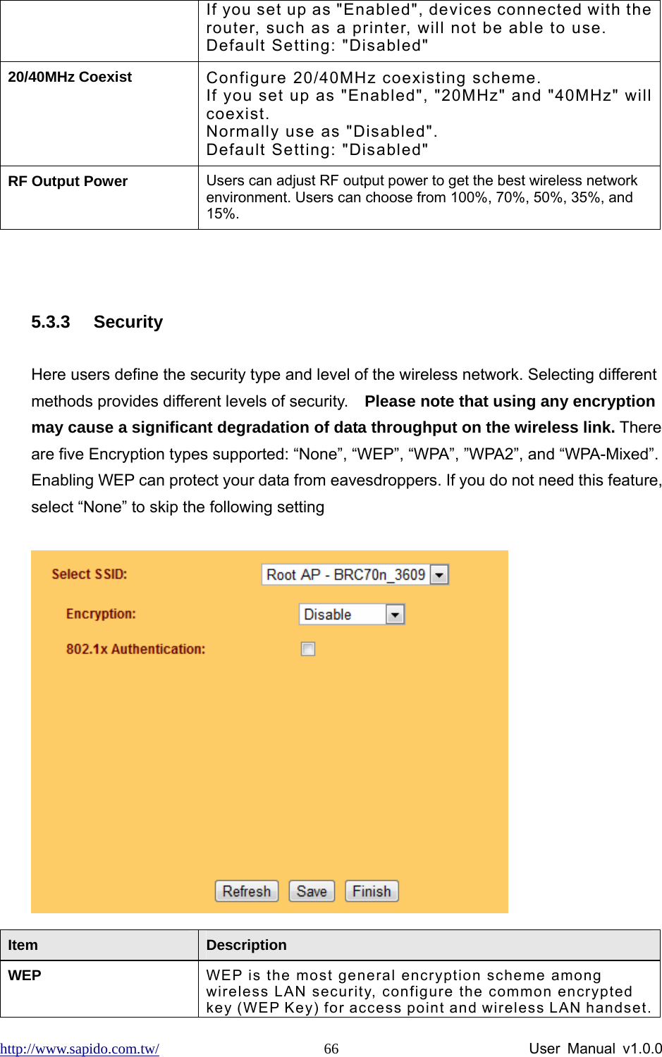 http://www.sapido.com.tw/                User Manual v1.0.0 66If you set up as &quot;Enabled&quot;, devices connected with the router, such as a printer, will not be able to use.  Default Setting: &quot;Disabled&quot; 20/40MHz Coexist  Configure 20/40MHz coexisting scheme. If you set up as &quot;Enabled&quot;, &quot;20MHz&quot; and &quot;40MHz&quot; will coexist. Normally use as &quot;Disabled&quot;. Default Setting: &quot;Disabled&quot; RF Output Power  Users can adjust RF output power to get the best wireless network environment. Users can choose from 100%, 70%, 50%, 35%, and 15%.  5.3.3 Security Here users define the security type and level of the wireless network. Selecting different methods provides different levels of security.    Please note that using any encryption may cause a significant degradation of data throughput on the wireless link. There are five Encryption types supported: “None”, “WEP”, “WPA”, ”WPA2”, and “WPA-Mixed”. Enabling WEP can protect your data from eavesdroppers. If you do not need this feature, select “None” to skip the following setting  Item  Description WEP  WEP is the most general encryption scheme among wireless LAN security, configure the common encrypted key (WEP Key) for access point and wireless LAN handset. 