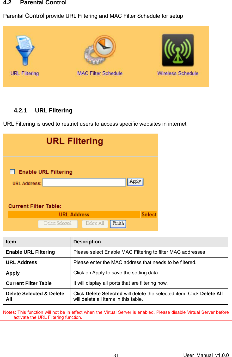                 User Manual v1.0.0 314.2 Parental Control Parental Control provide URL Filtering and MAC Filter Schedule for setup   4.2.1 URL Filtering URL Filtering is used to restrict users to access specific websites in internet  Item  Description Enable URL Filtering  Please select Enable MAC Filtering to filter MAC addresses URL Address  Please enter the MAC address that needs to be filtered. Apply   Click on Apply to save the setting data.   Current Filter Table  It will display all ports that are filtering now. Delete Selected &amp; Delete All  Click Delete Selected will delete the selected item. Click Delete All will delete all items in this table. Notes: This function will not be in effect when the Virtual Server is enabled. Please disable Virtual Server before activate the URL Filtering function.   