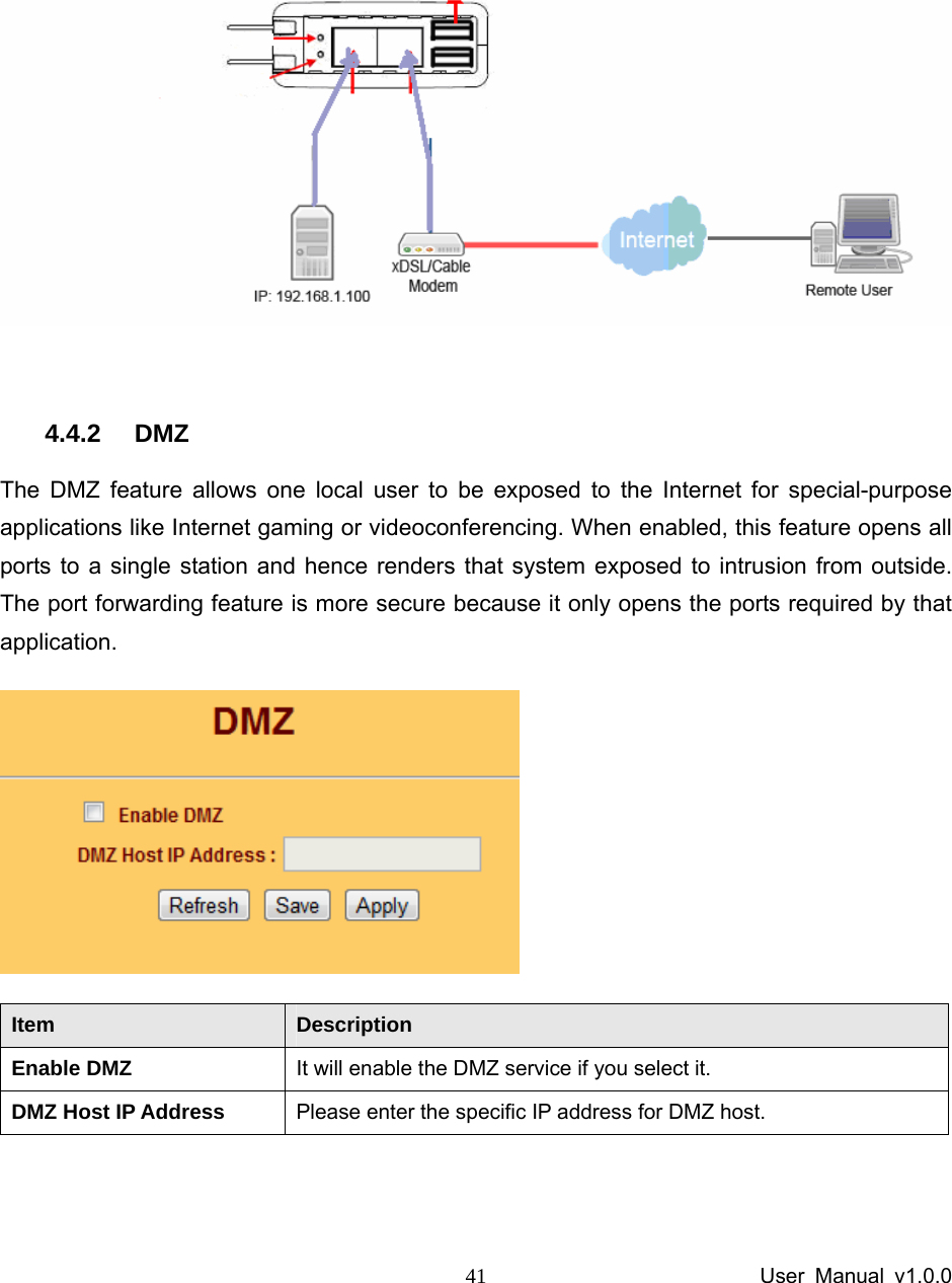                 User Manual v1.0.0 41  4.4.2 DMZ The DMZ feature allows one local user to be exposed to the Internet for special-purpose applications like Internet gaming or videoconferencing. When enabled, this feature opens all ports to a single station and hence renders that system exposed to intrusion from outside. The port forwarding feature is more secure because it only opens the ports required by that application.   Item  Description Enable DMZ  It will enable the DMZ service if you select it. DMZ Host IP Address  Please enter the specific IP address for DMZ host.   