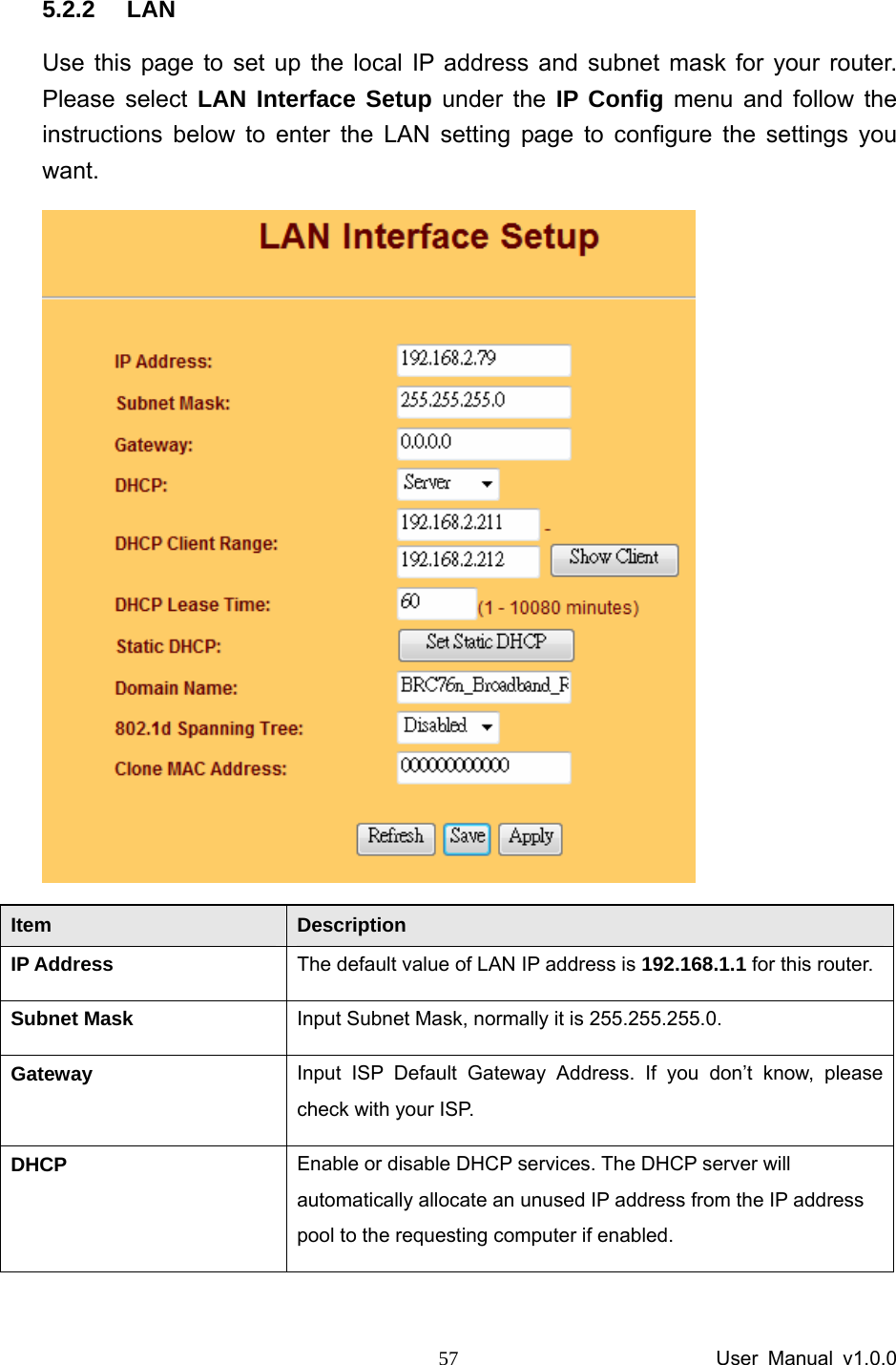                 User Manual v1.0.0 57 5.2.2 LAN Use this page to set up the local IP address and subnet mask for your router. Please select LAN Interface Setup under the IP Config menu and follow the instructions below to enter the LAN setting page to configure the settings you want.  Item  Description IP Address  The default value of LAN IP address is 192.168.1.1 for this router. Subnet Mask  Input Subnet Mask, normally it is 255.255.255.0. Gateway  Input ISP Default Gateway Address. If you don’t know, please check with your ISP. DHCP  Enable or disable DHCP services. The DHCP server will automatically allocate an unused IP address from the IP address pool to the requesting computer if enabled. 
