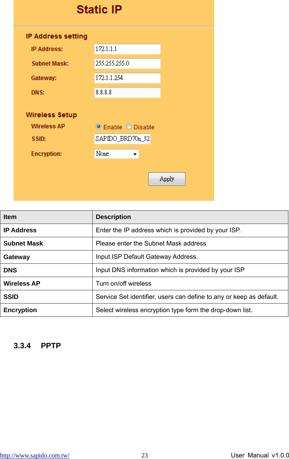 http://www.sapido.com.tw/                User Manual v1.0.0 23 Item  Description IP Address  Enter the IP address which is provided by your ISP.     Subnet Mask  Please enter the Subnet Mask address Gateway  Input ISP Default Gateway Address. DNS   Input DNS information which is provided by your ISP Wireless AP  Turn on/off wireless SSID  Service Set identifier, users can define to any or keep as default. Encryption  Select wireless encryption type form the drop-down list.  3.3.4 PPTP 