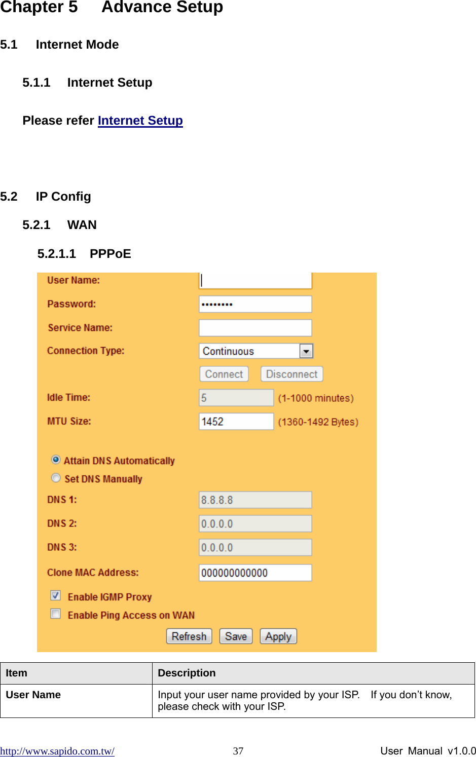 http://www.sapido.com.tw/                User Manual v1.0.0 37Chapter 5  Advance Setup 5.1 Internet Mode 5.1.1 Internet Setup Please refer Internet Setup  5.2 IP Config 5.2.1 WAN 5.2.1.1 PPPoE  Item  Description User Name    Input your user name provided by your ISP.    If you don’t know, please check with your ISP.   