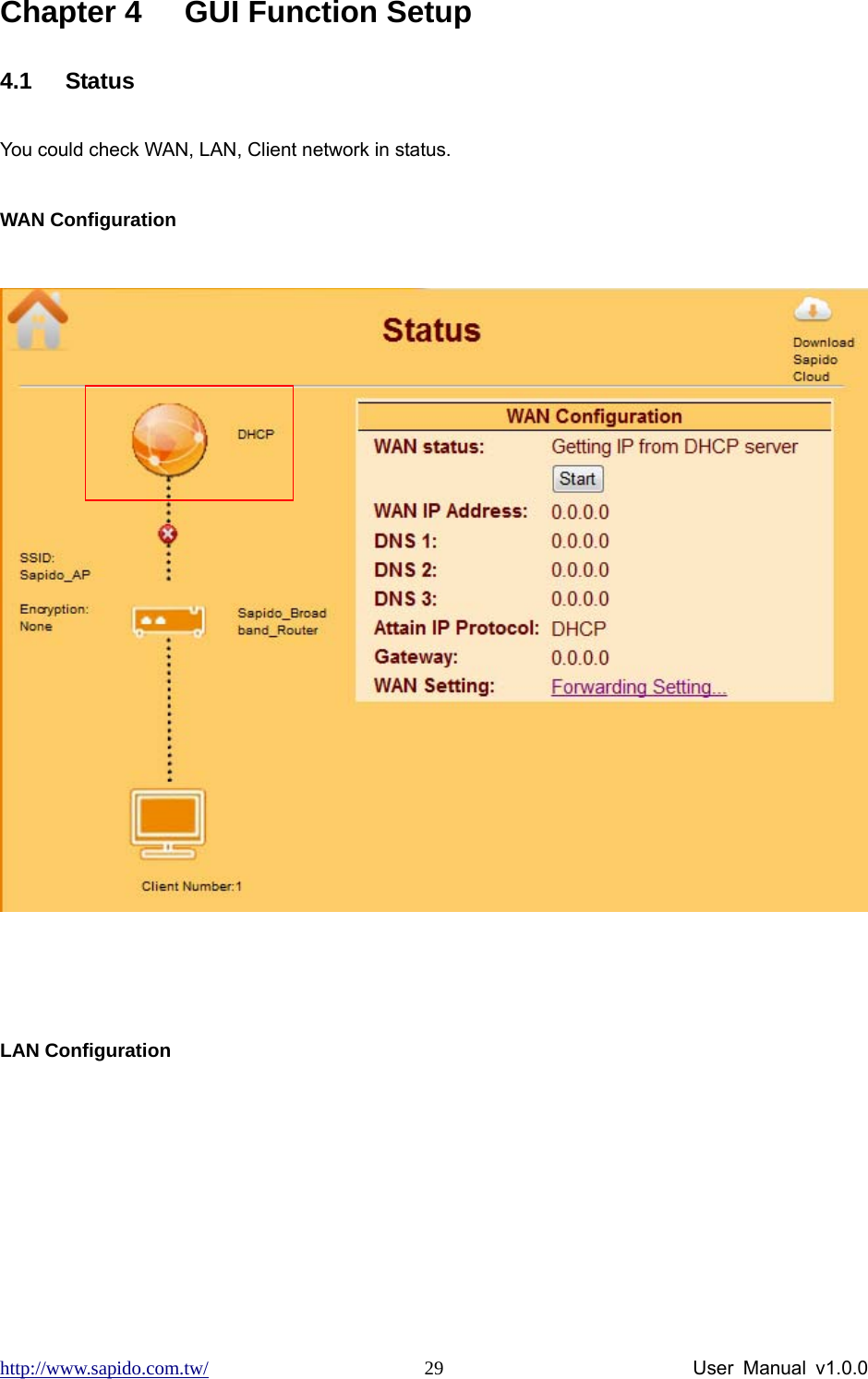 http://www.sapido.com.tw/                User Manual v1.0.0 29Chapter 4  GUI Function Setup 4.1 Status You could check WAN, LAN, Client network in status. WAN Configuration   LAN Configuration  