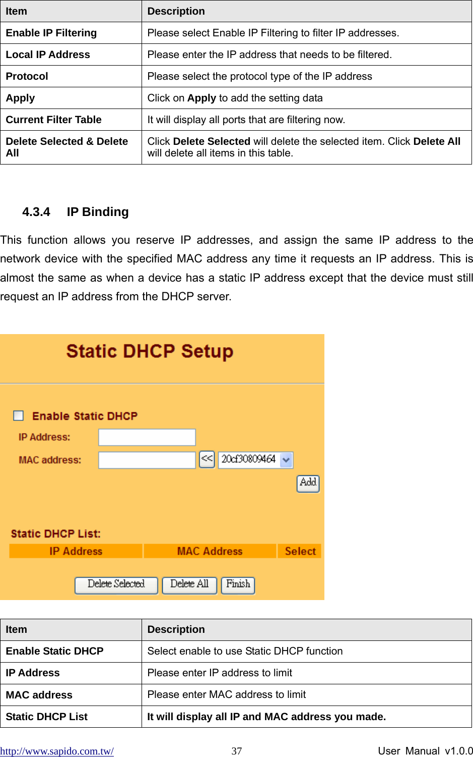 http://www.sapido.com.tw/                User Manual v1.0.0 37Item  Description Enable IP Filtering  Please select Enable IP Filtering to filter IP addresses. Local IP Address  Please enter the IP address that needs to be filtered. Protocol  Please select the protocol type of the IP address Apply  Click on Apply to add the setting data Current Filter Table  It will display all ports that are filtering now. Delete Selected &amp; Delete All  Click Delete Selected will delete the selected item. Click Delete All will delete all items in this table.  4.3.4 IP Binding This function allows you reserve IP addresses, and assign the same IP address to the network device with the specified MAC address any time it requests an IP address. This is almost the same as when a device has a static IP address except that the device must still request an IP address from the DHCP server.  Item  Description Enable Static DHCP  Select enable to use Static DHCP function IP Address  Please enter IP address to limit MAC address  Please enter MAC address to limit Static DHCP List  It will display all IP and MAC address you made. 