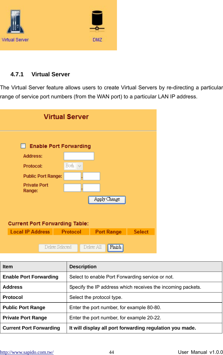 http://www.sapido.com.tw/                User Manual v1.0.0 44  4.7.1 Virtual Server  The Virtual Server feature allows users to create Virtual Servers by re-directing a particular range of service port numbers (from the WAN port) to a particular LAN IP address.    Item  Description Enable Port Forwarding  Select to enable Port Forwarding service or not. Address  Specify the IP address which receives the incoming packets. Protocol  Select the protocol type. Public Port Range  Enter the port number, for example 80-80. Private Port Range  Enter the port number, for example 20-22. Current Port Forwarding    It will display all port forwarding regulation you made. 