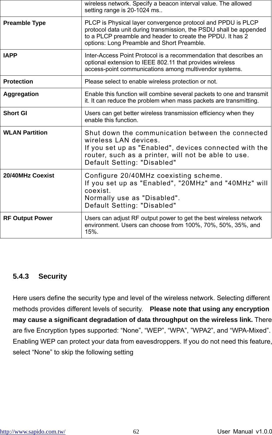 http://www.sapido.com.tw/                User Manual v1.0.0 62wireless network. Specify a beacon interval value. The allowed setting range is 20-1024 ms.. Preamble Type  PLCP is Physical layer convergence protocol and PPDU is PLCP protocol data unit during transmission, the PSDU shall be appended to a PLCP preamble and header to create the PPDU. It has 2 options: Long Preamble and Short Preamble. IAPP  Inter-Access Point Protocol is a recommendation that describes an optional extension to IEEE 802.11 that provides wireless access-point communications among multivendor systems. Protection  Please select to enable wireless protection or not. Aggregation  Enable this function will combine several packets to one and transmit it. It can reduce the problem when mass packets are transmitting. Short GI  Users can get better wireless transmission efficiency when they enable this function. WLAN Partition  Shut down the communication between the connected wireless LAN devices. If you set up as &quot;Enabled&quot;, devices connected with the router, such as a printer, will not be able to use.  Default Setting: &quot;Disabled&quot; 20/40MHz Coexist  Configure 20/40MHz coexisting scheme. If you set up as &quot;Enabled&quot;, &quot;20MHz&quot; and &quot;40MHz&quot; will coexist. Normally use as &quot;Disabled&quot;. Default Setting: &quot;Disabled&quot; RF Output Power  Users can adjust RF output power to get the best wireless network environment. Users can choose from 100%, 70%, 50%, 35%, and 15%.  5.4.3 Security Here users define the security type and level of the wireless network. Selecting different methods provides different levels of security.    Please note that using any encryption may cause a significant degradation of data throughput on the wireless link. There are five Encryption types supported: “None”, “WEP”, “WPA”, ”WPA2”, and “WPA-Mixed”. Enabling WEP can protect your data from eavesdroppers. If you do not need this feature, select “None” to skip the following setting 