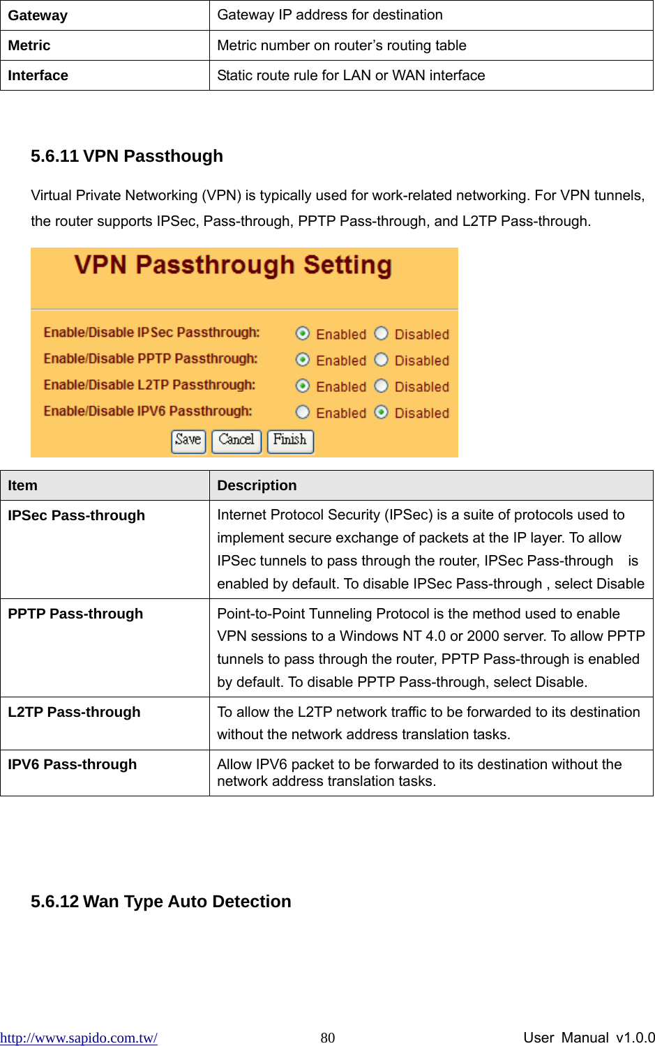 http://www.sapido.com.tw/                User Manual v1.0.0 80Gateway  Gateway IP address for destination Metric  Metric number on router’s routing table Interface  Static route rule for LAN or WAN interface  5.6.11 VPN Passthough Virtual Private Networking (VPN) is typically used for work-related networking. For VPN tunnels, the router supports IPSec, Pass-through, PPTP Pass-through, and L2TP Pass-through.   Item  Description IPSec Pass-through  Internet Protocol Security (IPSec) is a suite of protocols used to   implement secure exchange of packets at the IP layer. To allow   IPSec tunnels to pass through the router, IPSec Pass-through    is enabled by default. To disable IPSec Pass-through , select DisablePPTP Pass-through  Point-to-Point Tunneling Protocol is the method used to enable   VPN sessions to a Windows NT 4.0 or 2000 server. To allow PPTP tunnels to pass through the router, PPTP Pass-through is enabled by default. To disable PPTP Pass-through, select Disable. L2TP Pass-through  To allow the L2TP network traffic to be forwarded to its destination without the network address translation tasks. IPV6 Pass-through  Allow IPV6 packet to be forwarded to its destination without the network address translation tasks.   5.6.12 Wan Type Auto Detection 