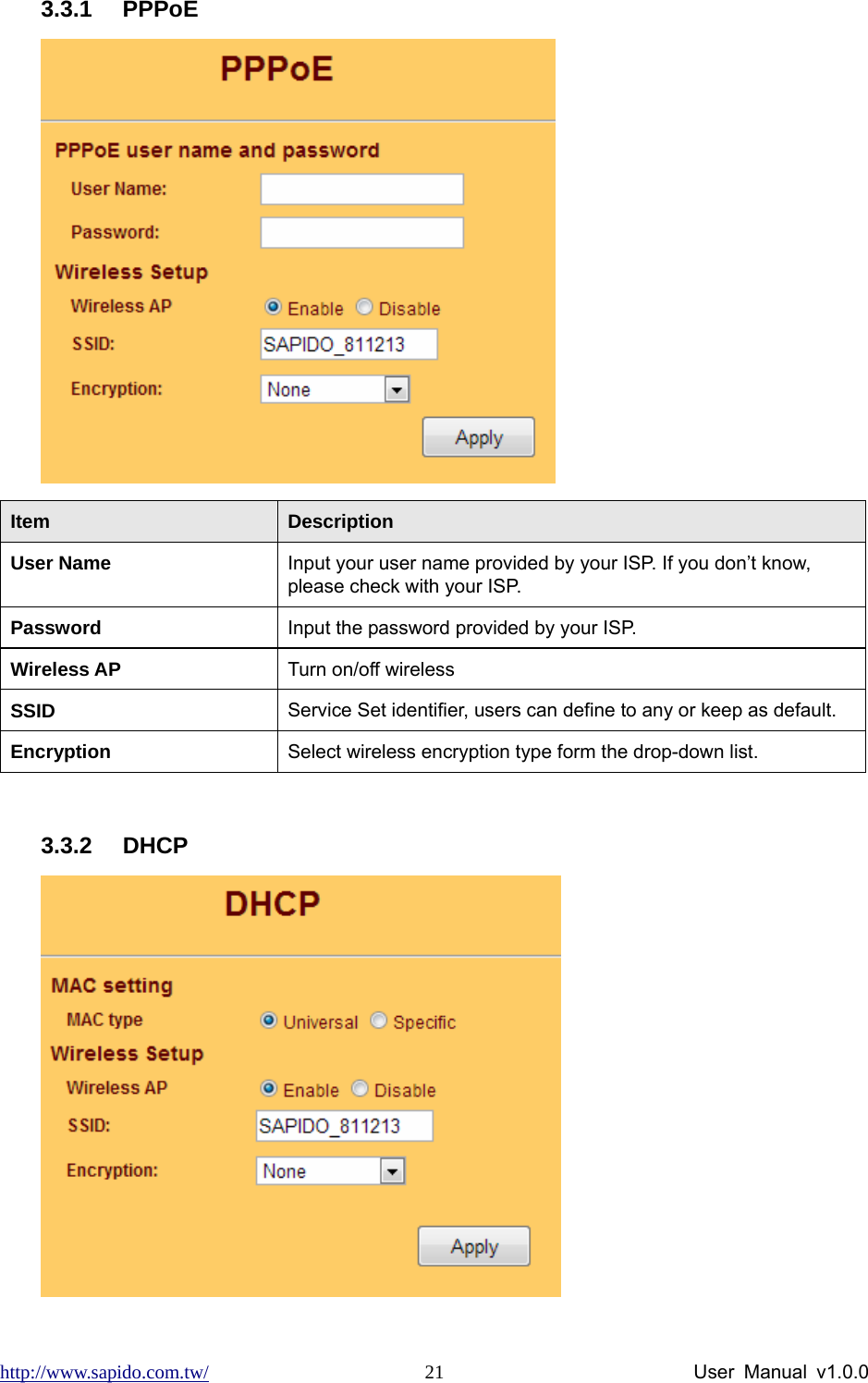 http://www.sapido.com.tw/                User Manual v1.0.0 213.3.1 PPPoE  Item  Description User Name    Input your user name provided by your ISP. If you don’t know, please check with your ISP.   Password   Input the password provided by your ISP. Wireless AP  Turn on/off wireless SSID  Service Set identifier, users can define to any or keep as default. Encryption  Select wireless encryption type form the drop-down list.  3.3.2 DHCP  