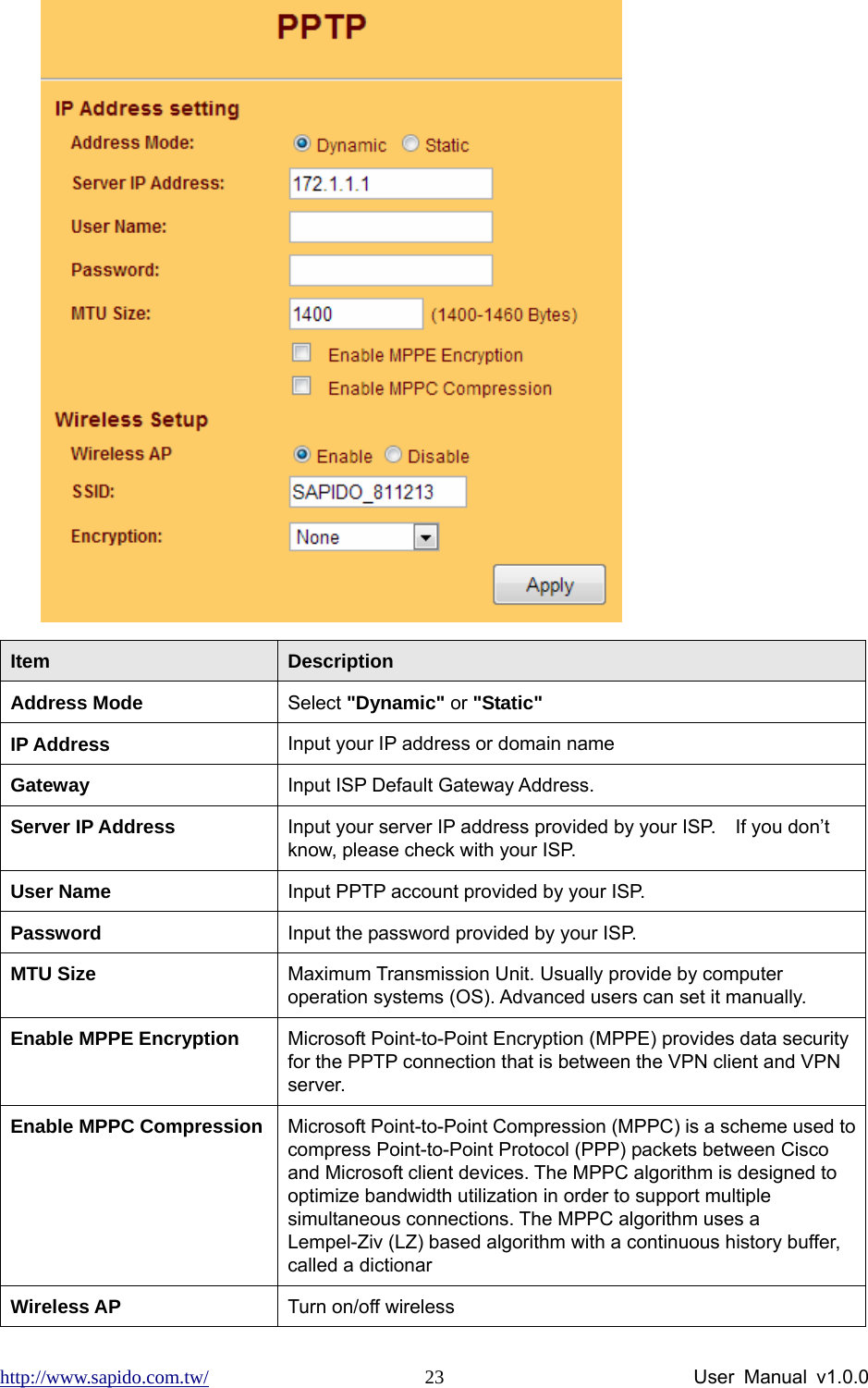 http://www.sapido.com.tw/                User Manual v1.0.0 23 Item  Description Address Mode  Select &quot;Dynamic&quot; or &quot;Static&quot; IP Address  Input your IP address or domain name Gateway  Input ISP Default Gateway Address. Server IP Address  Input your server IP address provided by your ISP.    If you don’t know, please check with your ISP. User Name    Input PPTP account provided by your ISP.   Password  Input the password provided by your ISP. MTU Size  Maximum Transmission Unit. Usually provide by computer operation systems (OS). Advanced users can set it manually. Enable MPPE Encryption  Microsoft Point-to-Point Encryption (MPPE) provides data security for the PPTP connection that is between the VPN client and VPN server.  Enable MPPC Compression  Microsoft Point-to-Point Compression (MPPC) is a scheme used to compress Point-to-Point Protocol (PPP) packets between Cisco and Microsoft client devices. The MPPC algorithm is designed to optimize bandwidth utilization in order to support multiple simultaneous connections. The MPPC algorithm uses a Lempel-Ziv (LZ) based algorithm with a continuous history buffer, called a dictionar Wireless AP  Turn on/off wireless 