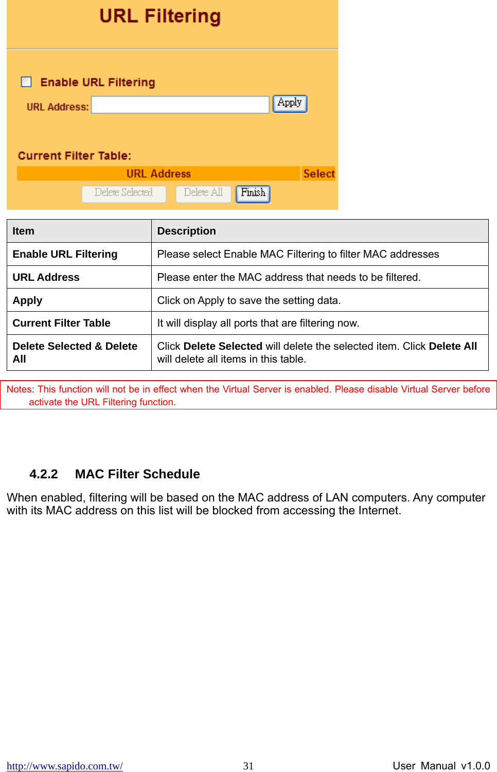 http://www.sapido.com.tw/                User Manual v1.0.0 31 Item  Description Enable URL Filtering  Please select Enable MAC Filtering to filter MAC addresses URL Address  Please enter the MAC address that needs to be filtered. Apply   Click on Apply to save the setting data.   Current Filter Table  It will display all ports that are filtering now. Delete Selected &amp; Delete All  Click Delete Selected will delete the selected item. Click Delete All will delete all items in this table. Notes: This function will not be in effect when the Virtual Server is enabled. Please disable Virtual Server before activate the URL Filtering function.   4.2.2  MAC Filter Schedule When enabled, filtering will be based on the MAC address of LAN computers. Any computer with its MAC address on this list will be blocked from accessing the Internet.   