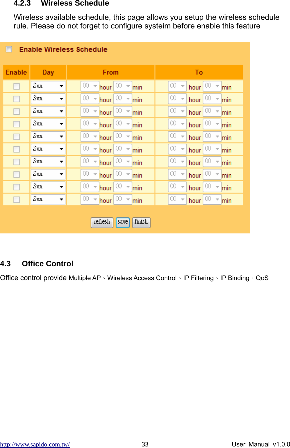 http://www.sapido.com.tw/                User Manual v1.0.0 33 4.2.3 Wireless Schedule Wireless available schedule, this page allows you setup the wireless schedule rule. Please do not forget to configure systeim before enable this feature   4.3 Office Control Office control provide Multiple AP、Wireless Access Control、IP Filtering、IP Binding、QoS 