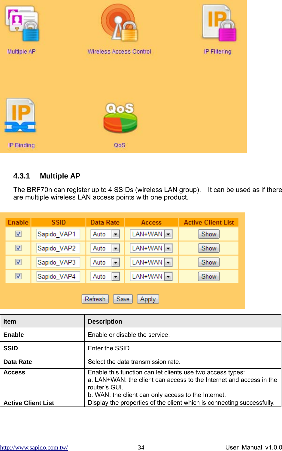 http://www.sapido.com.tw/                User Manual v1.0.0 34  4.3.1 Multiple AP The BRF70n can register up to 4 SSIDs (wireless LAN group).    It can be used as if there are multiple wireless LAN access points with one product.  Item  Description Enable  Enable or disable the service. SSID  Enter the SSID Data Rate  Select the data transmission rate. Access  Enable this function can let clients use two access types:   a. LAN+WAN: the client can access to the Internet and access in the router’s GUI.   b. WAN: the client can only access to the Internet. Active Client List     Display the properties of the client which is connecting successfully.  