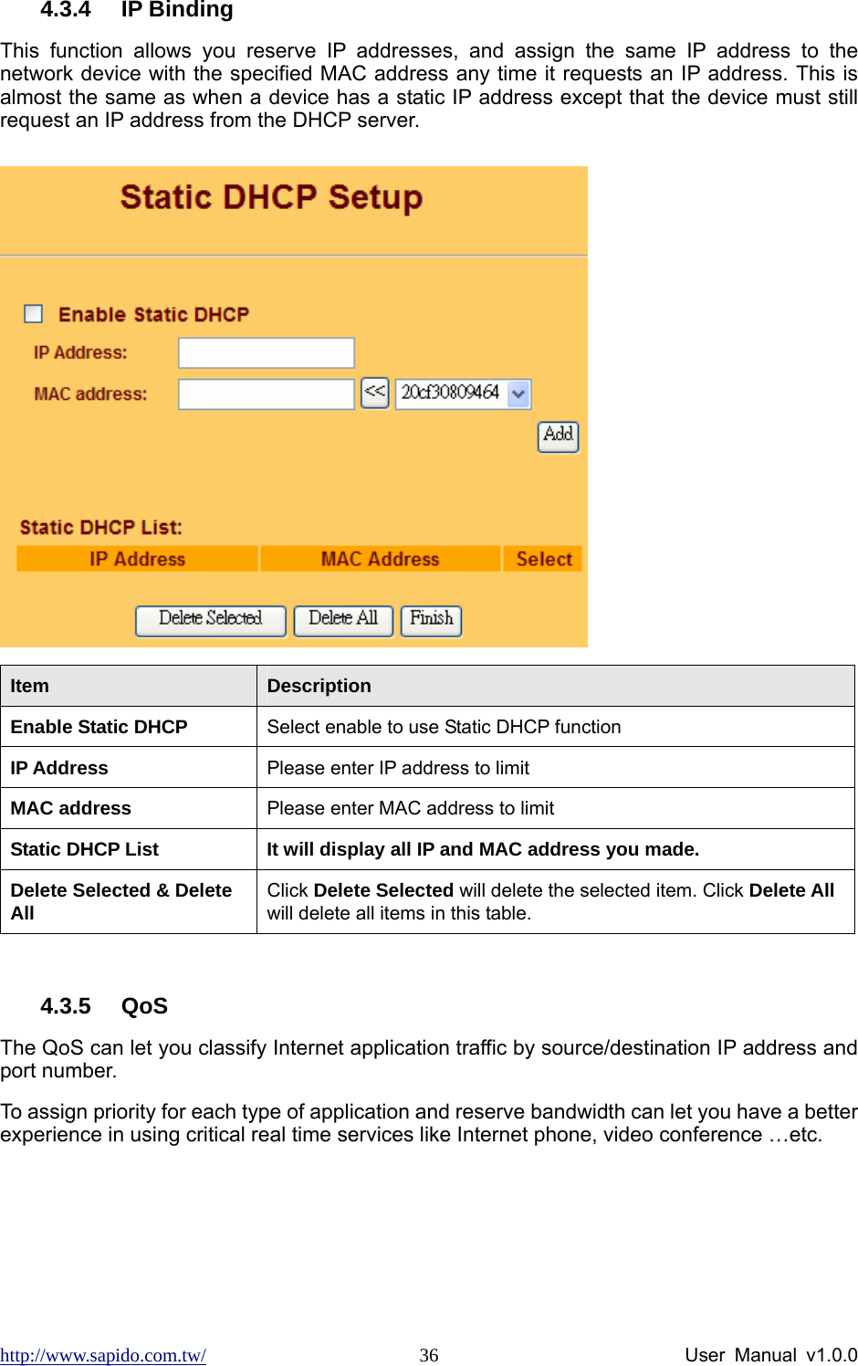 http://www.sapido.com.tw/                User Manual v1.0.0 364.3.4 IP Binding This function allows you reserve IP addresses, and assign the same IP address to the network device with the specified MAC address any time it requests an IP address. This is almost the same as when a device has a static IP address except that the device must still request an IP address from the DHCP server.  Item  Description Enable Static DHCP  Select enable to use Static DHCP function IP Address  Please enter IP address to limit MAC address  Please enter MAC address to limit Static DHCP List  It will display all IP and MAC address you made. Delete Selected &amp; Delete All  Click Delete Selected will delete the selected item. Click Delete All will delete all items in this table.  4.3.5 QoS The QoS can let you classify Internet application traffic by source/destination IP address and port number.   To assign priority for each type of application and reserve bandwidth can let you have a better experience in using critical real time services like Internet phone, video conference …etc.   