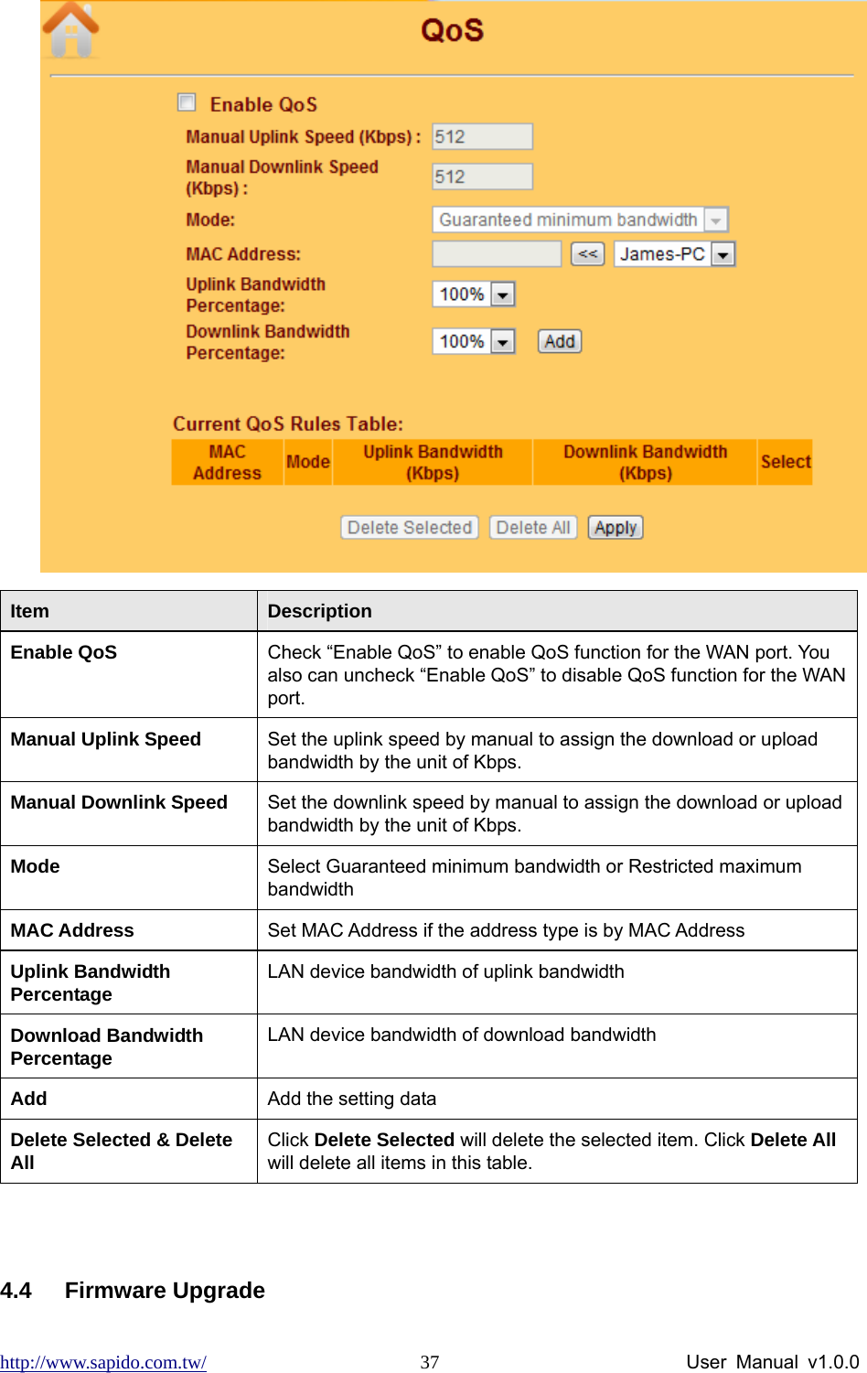 http://www.sapido.com.tw/                User Manual v1.0.0 37 Item  Description Enable QoS  Check “Enable QoS” to enable QoS function for the WAN port. You also can uncheck “Enable QoS” to disable QoS function for the WAN port. Manual Uplink Speed    Set the uplink speed by manual to assign the download or upload bandwidth by the unit of Kbps.   Manual Downlink Speed    Set the downlink speed by manual to assign the download or upload bandwidth by the unit of Kbps. Mode  Select Guaranteed minimum bandwidth or Restricted maximum bandwidth MAC Address  Set MAC Address if the address type is by MAC Address Uplink Bandwidth Percentage  LAN device bandwidth of uplink bandwidth Download Bandwidth Percentage  LAN device bandwidth of download bandwidth Add  Add the setting data Delete Selected &amp; Delete All  Click Delete Selected will delete the selected item. Click Delete All will delete all items in this table.  4.4 Firmware Upgrade 