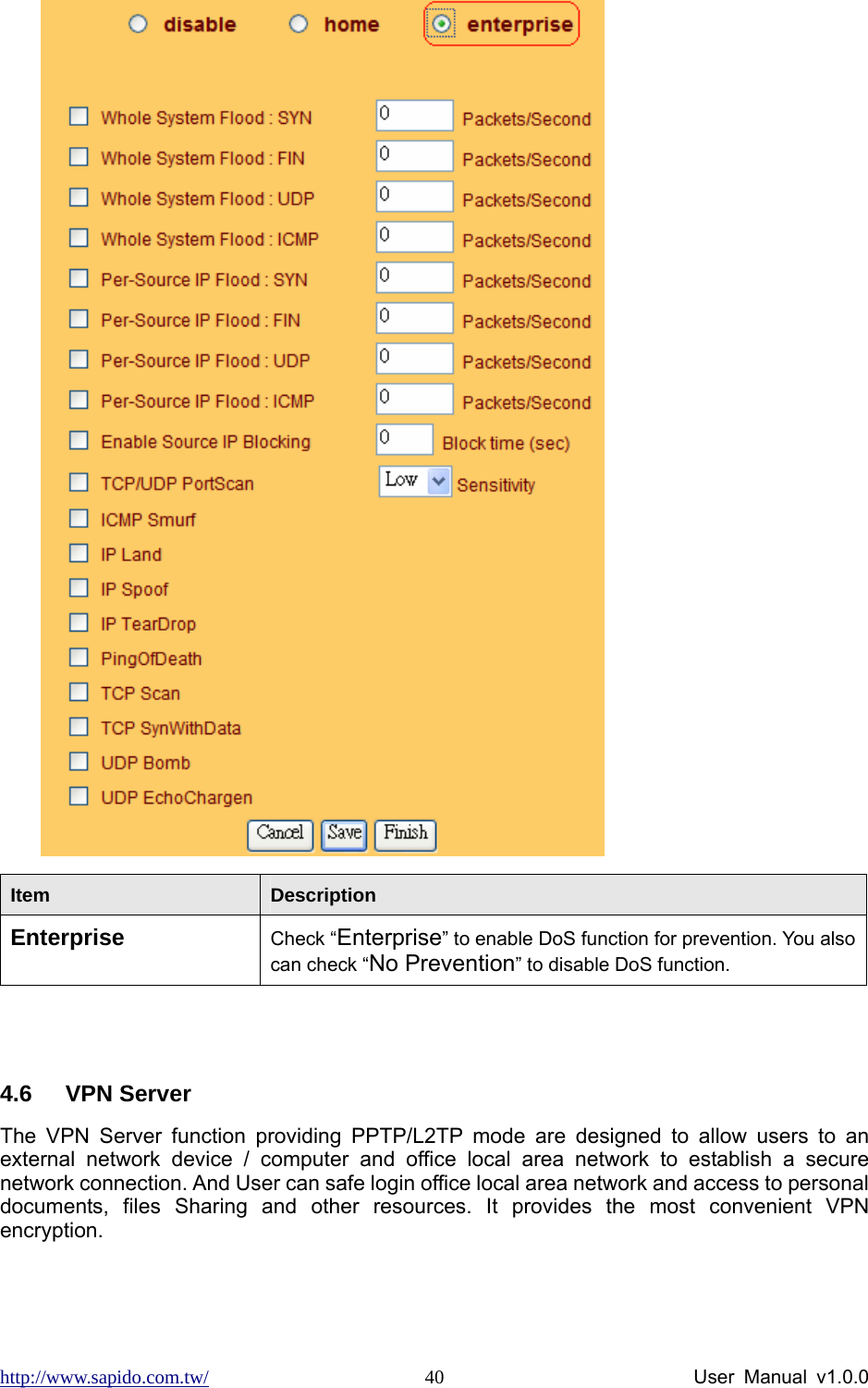 http://www.sapido.com.tw/                User Manual v1.0.0 40 Item  Description Enterprise Check “Enterprise” to enable DoS function for prevention. You also can check “No Prevention” to disable DoS function.  4.6 VPN Server The VPN Server function providing PPTP/L2TP mode are designed to allow users to an external network device / computer and office local area network to establish a secure network connection. And User can safe login office local area network and access to personal documents, files Sharing and other resources. It provides the most convenient VPN encryption. 