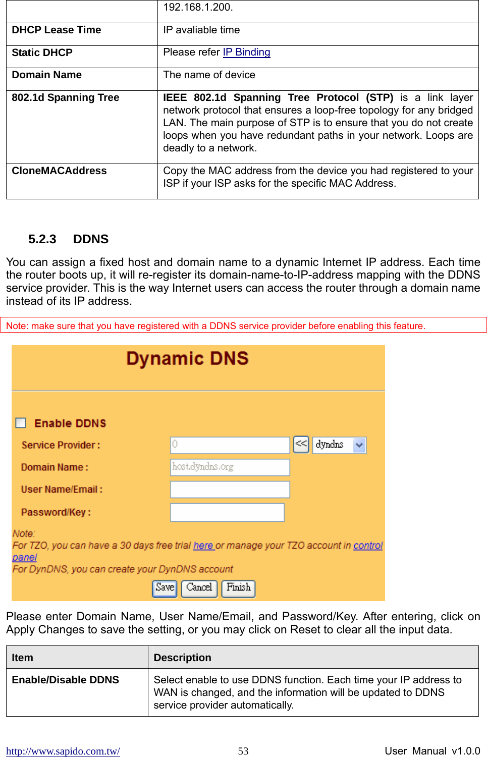 http://www.sapido.com.tw/                User Manual v1.0.0 53192.168.1.200. DHCP Lease Time  IP avaliable time Static DHCP  Please refer IP Binding Domain Name  The name of device 802.1d Spanning Tree  IEEE 802.1d Spanning Tree Protocol (STP) is a link layer network protocol that ensures a loop-free topology for any bridged LAN. The main purpose of STP is to ensure that you do not create loops when you have redundant paths in your network. Loops are deadly to a network. CloneMACAddress                   Copy the MAC address from the device you had registered to your ISP if your ISP asks for the specific MAC Address.    5.2.3 DDNS You can assign a fixed host and domain name to a dynamic Internet IP address. Each time the router boots up, it will re-register its domain-name-to-IP-address mapping with the DDNS service provider. This is the way Internet users can access the router through a domain name instead of its IP address.   Note: make sure that you have registered with a DDNS service provider before enabling this feature.     Please enter Domain Name, User Name/Email, and Password/Key. After entering, click on Apply Changes to save the setting, or you may click on Reset to clear all the input data.   Item  Description Enable/Disable DDNS  Select enable to use DDNS function. Each time your IP address to WAN is changed, and the information will be updated to DDNS service provider automatically. 