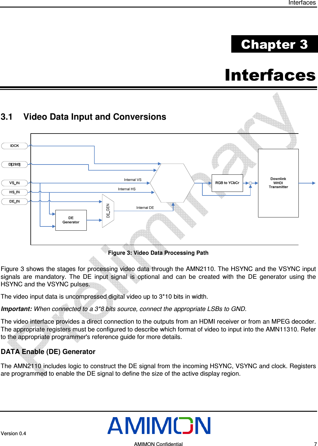 Interfaces Version 0.4        AMIMON Confidential    7  Chapter 3 Interfaces 3.1  Video Data Input and Conversions  Figure 3: Video Data Processing Path Figure 3 shows the stages for processing video data through the AMN2110. The HSYNC and the VSYNC input signals  are  mandatory.  The  DE  input  signal  is  optional  and  can  be  created  with  the  DE  generator  using  the HSYNC and the VSYNC pulses. The video input data is uncompressed digital video up to 3*10 bits in width. Important: When connected to a 3*8 bits source, connect the appropriate LSBs to GND. The video interface provides a direct connection to the outputs from an HDMI receiver or from an MPEG decoder. The appropriate registers must be configured to describe which format of video to input into the AMN11310. Refer to the appropriate programmer&apos;s reference guide for more details. DATA Enable (DE) Generator The AMN2110 includes logic to construct the DE signal from the incoming HSYNC, VSYNC and clock. Registers are programmed to enable the DE signal to define the size of the active display region. 