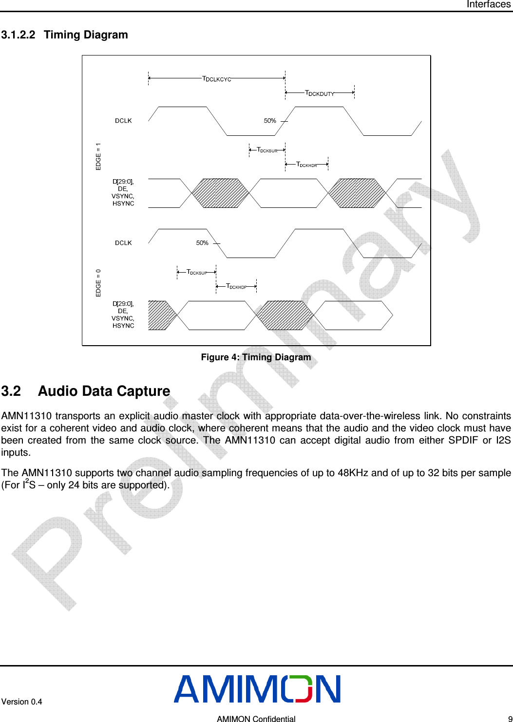 Interfaces Version 0.4        AMIMON Confidential    9 3.1.2.2  Timing Diagram EDGE = 0 EDGE = 1 Figure 4: Timing Diagram 3.2  Audio Data Capture AMN11310 transports an explicit audio master clock with appropriate data-over-the-wireless link. No constraints exist for a coherent video and audio clock, where coherent means that the audio and the video clock must have been  created  from  the  same  clock  source.  The  AMN11310  can  accept  digital  audio  from  either  SPDIF  or  I2S inputs. The AMN11310 supports two channel audio sampling frequencies of up to 48KHz and of up to 32 bits per sample (For I2S – only 24 bits are supported). 