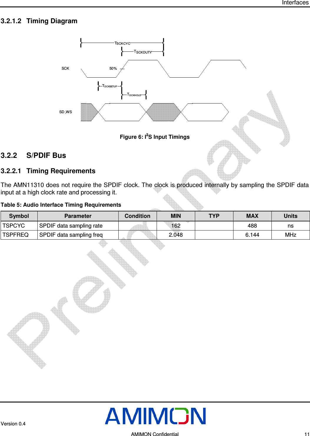 Interfaces Version 0.4        AMIMON Confidential    11 3.2.1.2  Timing Diagram  TSCKCYCTDCKSETUPTDCKHOLDTSCKDUTYSCKSD ,WS50% Figure 6: I2S Input Timings 3.2.2  S/PDIF Bus 3.2.2.1  Timing Requirements The AMN11310 does not require the SPDIF clock. The clock is produced internally by sampling the SPDIF data input at a high clock rate and processing it.  Table 5: Audio Interface Timing Requirements Symbol  Parameter  Condition  MIN  TYP  MAX  Units TSPCYC  SPDIF data sampling rate    162    488  ns TSPFREQ  SPDIF data sampling freq    2.048    6.144  MHz 