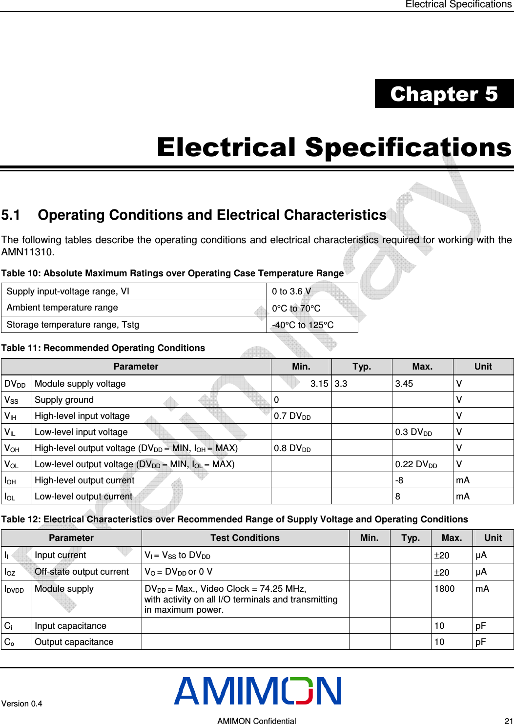 Electrical Specifications Version 0.4        AMIMON Confidential    21   Chapter 5 Electrical Specifications 5.1  Operating Conditions and Electrical Characteristics The following tables describe the operating conditions and electrical characteristics required for working with the AMN11310. Table 10: Absolute Maximum Ratings over Operating Case Temperature Range  Supply input-voltage range, VI  0 to 3.6 V Ambient temperature range  0°C to 70°C Storage temperature range, Tstg  -40°C to 125°C Table 11: Recommended Operating Conditions Parameter  Min.  Typ.  Max.  Unit DVDD  Module supply voltage    3.15 3.3  3.45  V VSS  Supply ground  0      V VIH  High-level input voltage  0.7 DVDD      V VIL  Low-level input voltage      0.3 DVDD  V VOH  High-level output voltage (DVDD = MIN, IOH = MAX)  0.8 DVDD      V VOL  Low-level output voltage (DVDD = MIN, IOL = MAX)      0.22 DVDD  V IOH  High-level output current      -8  mA IOL  Low-level output current      8  mA Table 12: Electrical Characteristics over Recommended Range of Supply Voltage and Operating Conditions Parameter  Test Conditions  Min.  Typ.  Max.  Unit II Input current  VI = VSS to DVDD     ±20 µA IOZ Off-state output current  VO = DVDD or 0 V     ±20 µA IDVDD Module supply   DVDD = Max., Video Clock = 74.25 MHz, with activity on all I/O terminals and transmitting in maximum power.     1800  mA Ci Input capacitance        10  pF Co Output capacitance        10  pF 