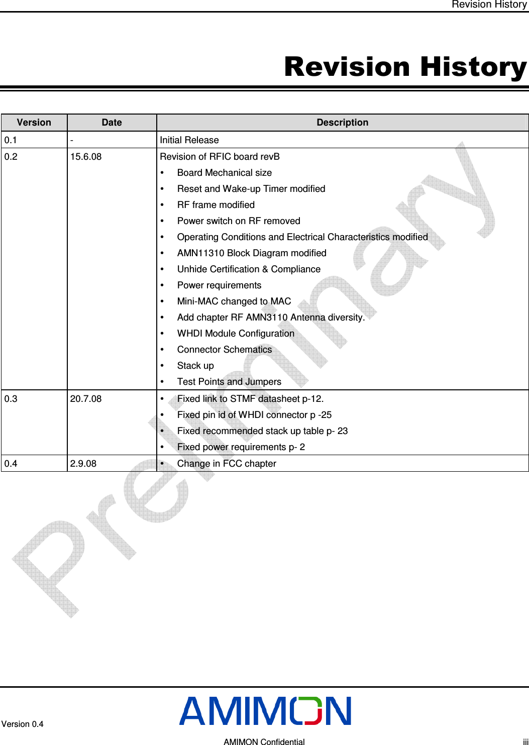 Revision History Version 0.4       AMIMON Confidential    iii Revision History Version  Date  Description 0.1  -  Initial Release 0.2  15.6.08  Revision of RFIC board revB   Board Mechanical size    Reset and Wake-up Timer modified   RF frame modified   Power switch on RF removed    Operating Conditions and Electrical Characteristics modified   AMN11310 Block Diagram modified    Unhide Certification &amp; Compliance    Power requirements   Mini-MAC changed to MAC   Add chapter RF AMN3110 Antenna diversity.   WHDI Module Configuration   Connector Schematics   Stack up   Test Points and Jumpers 0.3  20.7.08    Fixed link to STMF datasheet p-12.   Fixed pin id of WHDI connector p -25   Fixed recommended stack up table p- 23   Fixed power requirements p- 2 0.4  2.9.08    Change in FCC chapter 