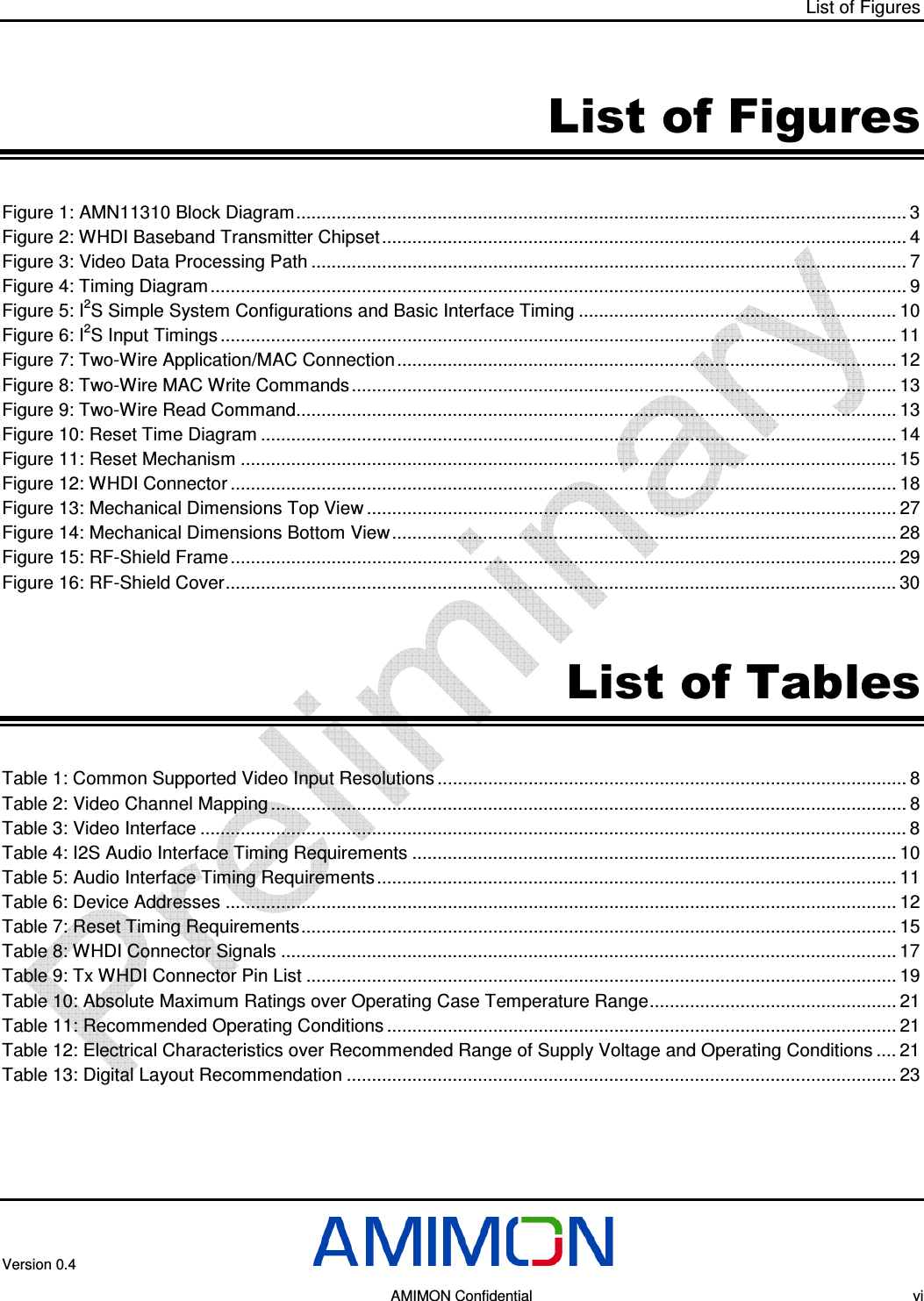 List of Figures  Version 0.4       AMIMON Confidential    vi List of Figures Figure 1: AMN11310 Block Diagram......................................................................................................................... 3 Figure 2: WHDI Baseband Transmitter Chipset........................................................................................................ 4 Figure 3: Video Data Processing Path ...................................................................................................................... 7 Figure 4: Timing Diagram.......................................................................................................................................... 9 Figure 5: I2S Simple System Configurations and Basic Interface Timing ............................................................... 10 Figure 6: I2S Input Timings ...................................................................................................................................... 11 Figure 7: Two-Wire Application/MAC Connection................................................................................................... 12 Figure 8: Two-Wire MAC Write Commands............................................................................................................ 13 Figure 9: Two-Wire Read Command....................................................................................................................... 13 Figure 10: Reset Time Diagram .............................................................................................................................. 14 Figure 11: Reset Mechanism .................................................................................................................................. 15 Figure 12: WHDI Connector .................................................................................................................................... 18 Figure 13: Mechanical Dimensions Top View ......................................................................................................... 27 Figure 14: Mechanical Dimensions Bottom View.................................................................................................... 28 Figure 15: RF-Shield Frame.................................................................................................................................... 29 Figure 16: RF-Shield Cover..................................................................................................................................... 30  List of Tables Table 1: Common Supported Video Input Resolutions ............................................................................................. 8 Table 2: Video Channel Mapping .............................................................................................................................. 8 Table 3: Video Interface ............................................................................................................................................ 8 Table 4: I2S Audio Interface Timing Requirements ................................................................................................ 10 Table 5: Audio Interface Timing Requirements....................................................................................................... 11 Table 6: Device Addresses ..................................................................................................................................... 12 Table 7: Reset Timing Requirements...................................................................................................................... 15 Table 8: WHDI Connector Signals .......................................................................................................................... 17 Table 9: Tx WHDI Connector Pin List ..................................................................................................................... 19 Table 10: Absolute Maximum Ratings over Operating Case Temperature Range................................................. 21 Table 11: Recommended Operating Conditions ..................................................................................................... 21 Table 12: Electrical Characteristics over Recommended Range of Supply Voltage and Operating Conditions .... 21 Table 13: Digital Layout Recommendation ............................................................................................................. 23  