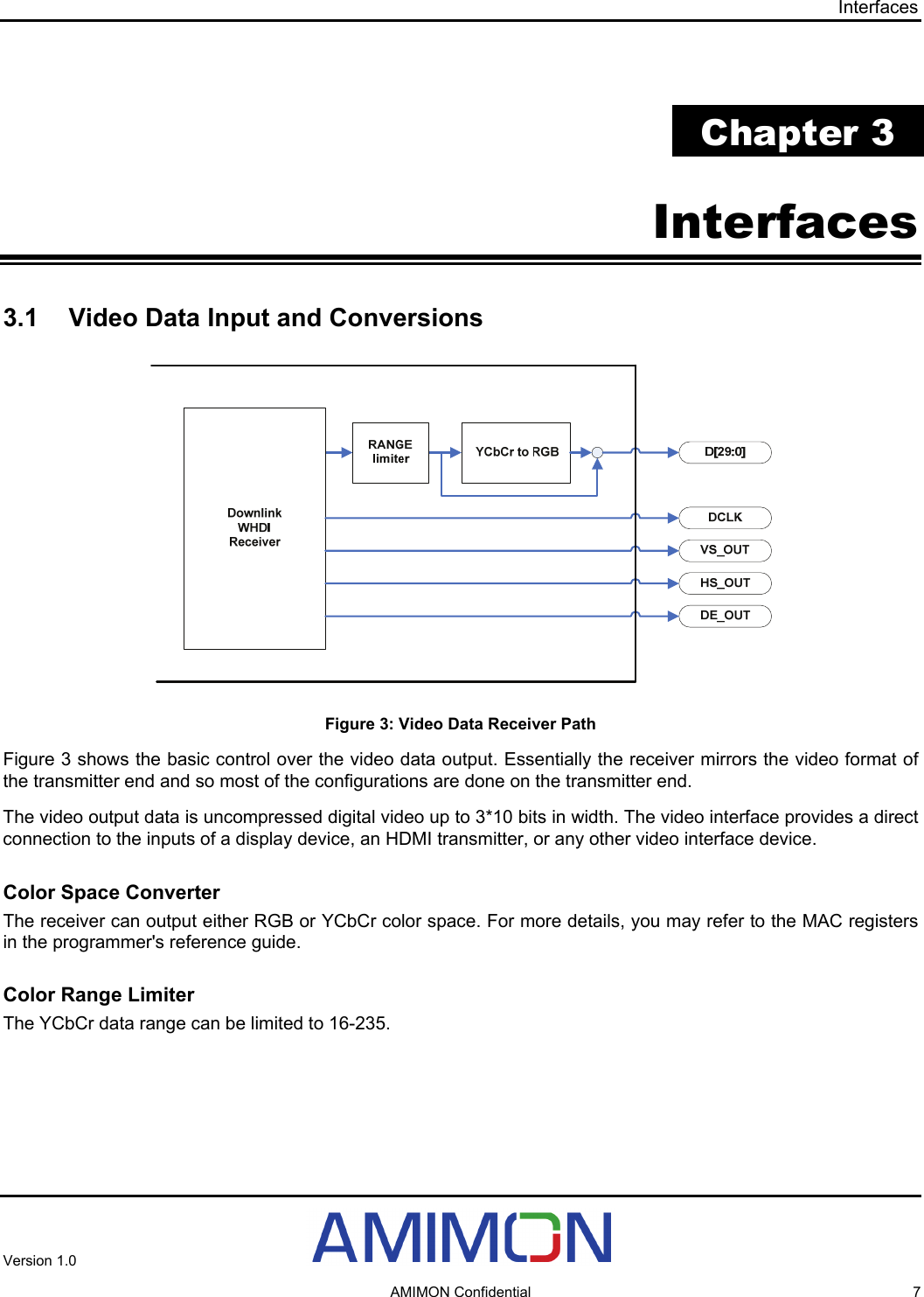 Interfaces  Chapter 3 Interfaces 3.1  Video Data Input and Conversions  Figure 3: Video Data Receiver Path Figure 3 shows the basic control over the video data output. Essentially the receiver mirrors the video format of the transmitter end and so most of the configurations are done on the transmitter end. The video output data is uncompressed digital video up to 3*10 bits in width. The video interface provides a direct connection to the inputs of a display device, an HDMI transmitter, or any other video interface device. Color Space Converter The receiver can output either RGB or YCbCr color space. For more details, you may refer to the MAC registers in the programmer&apos;s reference guide. Color Range Limiter The YCbCr data range can be limited to 16-235. Version 1.0     AMIMON Confidential  7 