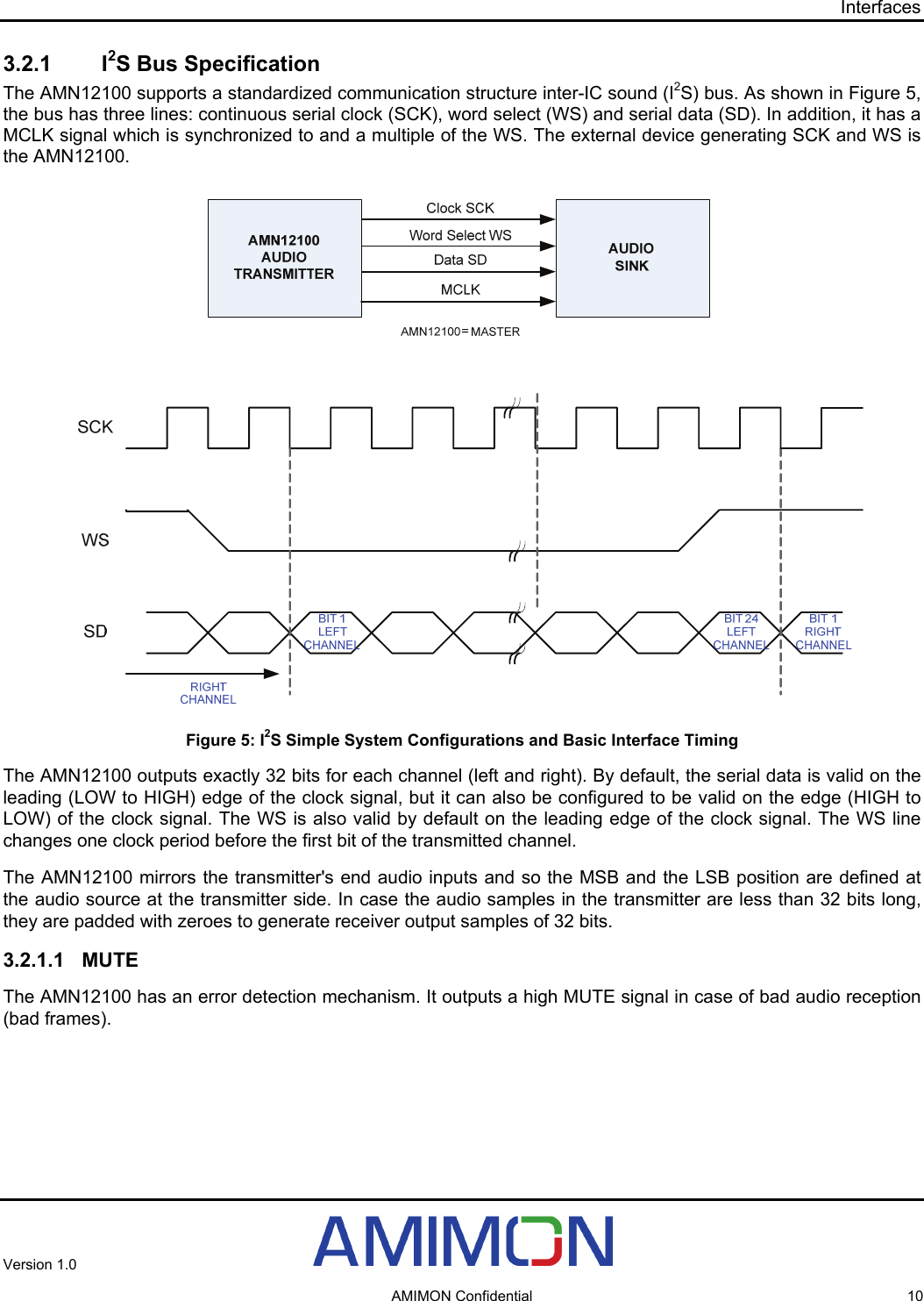 Interfaces 3.2.1 I2S Bus Specification The AMN12100 supports a standardized communication structure inter-IC sound (I2S) bus. As shown in Figure 5, the bus has three lines: continuous serial clock (SCK), word select (WS) and serial data (SD). In addition, it has a MCLK signal which is synchronized to and a multiple of the WS. The external device generating SCK and WS is the AMN12100.  Figure 5: I2S Simple System Configurations and Basic Interface Timing The AMN12100 outputs exactly 32 bits for each channel (left and right). By default, the serial data is valid on the leading (LOW to HIGH) edge of the clock signal, but it can also be configured to be valid on the edge (HIGH to LOW) of the clock signal. The WS is also valid by default on the leading edge of the clock signal. The WS line changes one clock period before the first bit of the transmitted channel. The AMN12100 mirrors the transmitter&apos;s end audio inputs and so the MSB and the LSB position are defined at the audio source at the transmitter side. In case the audio samples in the transmitter are less than 32 bits long, they are padded with zeroes to generate receiver output samples of 32 bits. 3.2.1.1 MUTE The AMN12100 has an error detection mechanism. It outputs a high MUTE signal in case of bad audio reception (bad frames). Version 1.0     AMIMON Confidential  10 