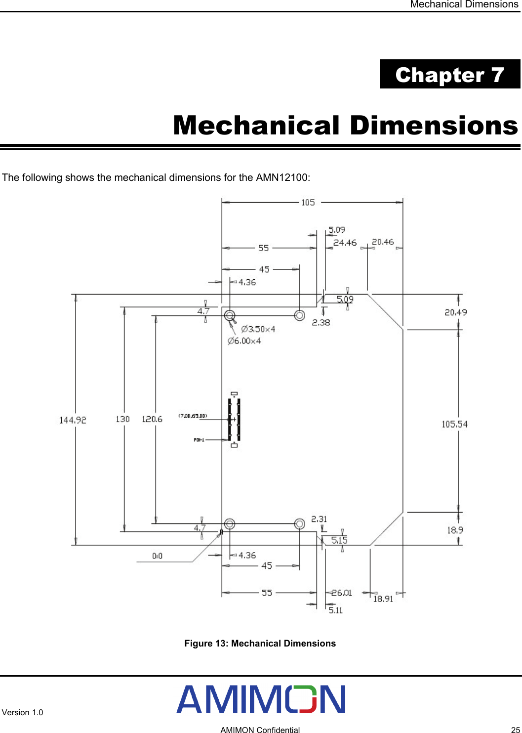 Mechanical Dimensions  Chapter 7 Mechanical Dimensions The following shows the mechanical dimensions for the AMN12100:   Figure 13: Mechanical Dimensions Version 1.0       AMIMON Confidential          25 