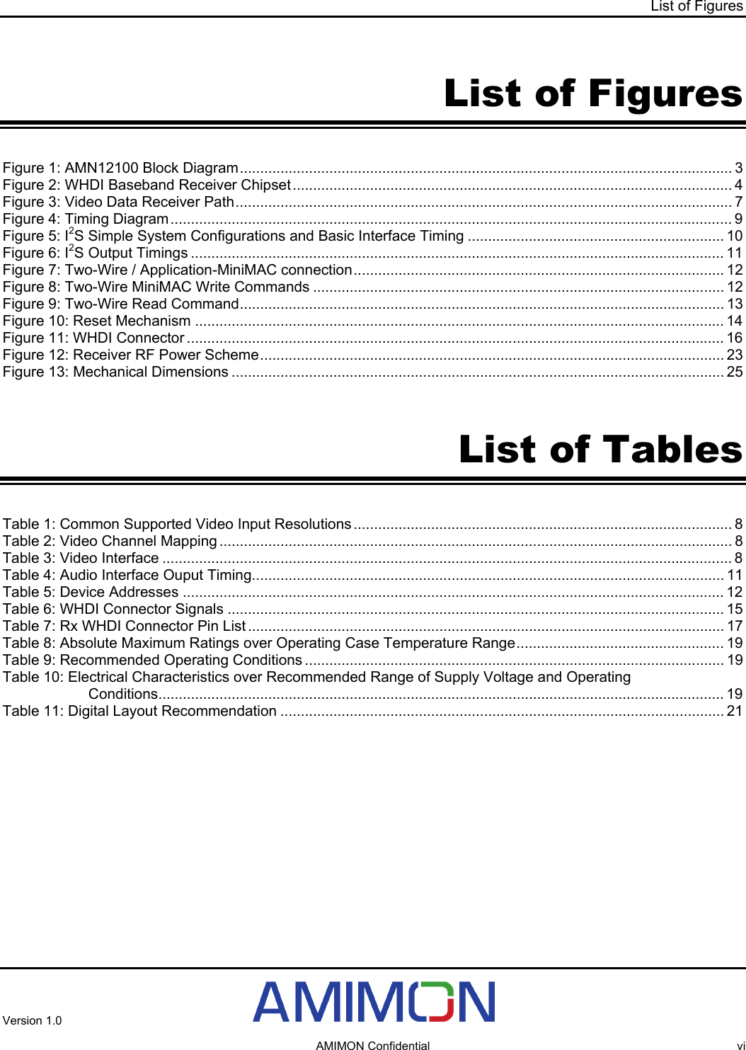 List of Figures List of Figures Figure 1: AMN12100 Block Diagram......................................................................................................................... 3 Figure 2: WHDI Baseband Receiver Chipset............................................................................................................ 4 Figure 3: Video Data Receiver Path.......................................................................................................................... 7 Figure 4: Timing Diagram.......................................................................................................................................... 9 Figure 5: I2S Simple System Configurations and Basic Interface Timing ............................................................... 10 Figure 6: I2S Output Timings ................................................................................................................................... 11 Figure 7: Two-Wire / Application-MiniMAC connection........................................................................................... 12 Figure 8: Two-Wire MiniMAC Write Commands ..................................................................................................... 12 Figure 9: Two-Wire Read Command....................................................................................................................... 13 Figure 10: Reset Mechanism .................................................................................................................................. 14 Figure 11: WHDI Connector .................................................................................................................................... 16 Figure 12: Receiver RF Power Scheme.................................................................................................................. 23 Figure 13: Mechanical Dimensions ......................................................................................................................... 25  List of Tables Table 1: Common Supported Video Input Resolutions ............................................................................................. 8 Table 2: Video Channel Mapping.............................................................................................................................. 8 Table 3: Video Interface ............................................................................................................................................ 8 Table 4: Audio Interface Ouput Timing.................................................................................................................... 11 Table 5: Device Addresses ..................................................................................................................................... 12 Table 6: WHDI Connector Signals .......................................................................................................................... 15 Table 7: Rx WHDI Connector Pin List ..................................................................................................................... 17 Table 8: Absolute Maximum Ratings over Operating Case Temperature Range................................................... 19 Table 9: Recommended Operating Conditions ....................................................................................................... 19 Table 10: Electrical Characteristics over Recommended Range of Supply Voltage and Operating Conditions........................................................................................................................................... 19 Table 11: Digital Layout Recommendation ............................................................................................................. 21   Version 1.0     AMIMON Confidential  vi 