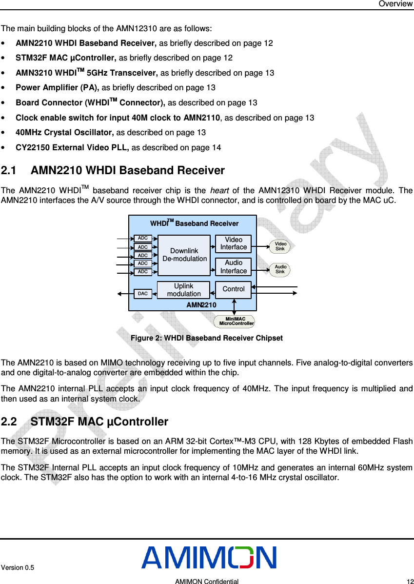 Overview Version 0.5     AMIMON Confidential    12 The main building blocks of the AMN12310 are as follows: • AMN2210 WHDI Baseband Receiver, as briefly described on page 12 • STM32F MAC µController, as briefly described on page 12 • AMN3210 WHDITM 5GHz Transceiver, as briefly described on page 13 • Power Amplifier (PA), as briefly described on page 13 • Board Connector (WHDITM Connector), as described on page 13 • Clock enable switch for input 40M clock to AMN2110, as described on page 13 • 40MHz Crystal Oscillator, as described on page 13 • CY22150 External Video PLL, as described on page 14 2.1  AMN2210 WHDI Baseband Receiver The  AMN2210  WHDITM  baseband  receiver  chip  is  the  heart  of  the  AMN12310  WHDI  Receiver  module.  The AMN2210 interfaces the A/V source through the WHDI connector, and is controlled on board by the MAC uC. WHDITM Baseband ReceiverAMN2210DownlinkDe-modulationUplinkmodulationVideoInterfaceAudioInterfaceControlADCDACADCADCADCADCVideoSinkAudioSinkMiniMACMicroController Figure 2: WHDI Baseband Receiver Chipset The AMN2210 is based on MIMO technology receiving up to five input channels. Five analog-to-digital converters and one digital-to-analog converter are embedded within the chip. The  AMN2210  internal  PLL  accepts  an  input  clock  frequency of  40MHz.  The  input frequency is multiplied  and then used as an internal system clock. 2.2  STM32F MAC µController The STM32F Microcontroller is based on an ARM 32-bit Cortex™-M3 CPU, with 128 Kbytes of embedded Flash memory. It is used as an external microcontroller for implementing the MAC layer of the WHDI link. The STM32F Internal PLL accepts an input clock frequency of 10MHz and generates an internal 60MHz system clock. The STM32F also has the option to work with an internal 4-to-16 MHz crystal oscillator.  