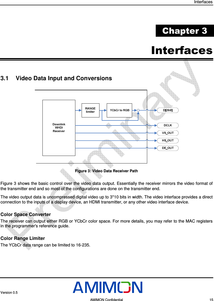 Interfaces Version 0.5     AMIMON Confidential    15  Chapter 3 Interfaces 3.1  Video Data Input and Conversions  Figure 3: Video Data Receiver Path Figure 3 shows the basic control over the video data output. Essentially the receiver mirrors the video format of the transmitter end and so most of the configurations are done on the transmitter end. The video output data is uncompressed digital video up to 3*10 bits in width. The video interface provides a direct connection to the inputs of a display device, an HDMI transmitter, or any other video interface device. Color Space Converter The receiver can output either RGB or YCbCr color space. For more details, you may refer to the MAC registers in the programmer&apos;s reference guide. Color Range Limiter The YCbCr data range can be limited to 16-235. 