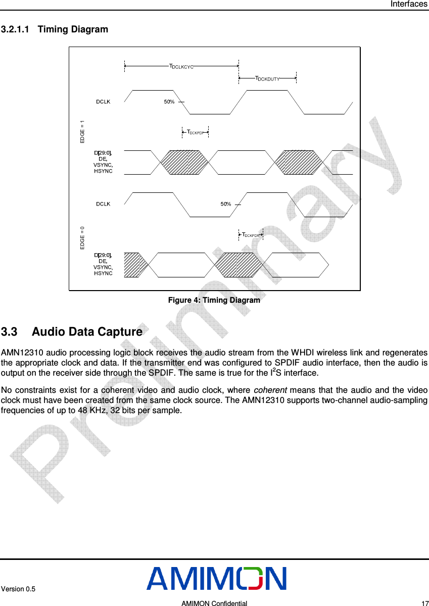 Interfaces Version 0.5     AMIMON Confidential    17 3.2.1.1  Timing Diagram EDGE = 0 EDGE = 1 Figure 4: Timing Diagram 3.3  Audio Data Capture AMN12310 audio processing logic block receives the audio stream from the WHDI wireless link and regenerates the appropriate clock and data. If the transmitter end was configured to SPDIF audio interface, then the audio is output on the receiver side through the SPDIF. The same is true for the I2S interface. No  constraints exist for  a coherent  video  and  audio clock, where coherent means  that  the audio  and the video clock must have been created from the same clock source. The AMN12310 supports two-channel audio-sampling frequencies of up to 48 KHz, 32 bits per sample. 