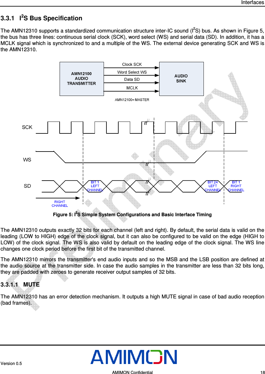 Interfaces Version 0.5     AMIMON Confidential    18 3.3.1  I2S Bus Specification The AMN12310 supports a standardized communication structure inter-IC sound (I2S) bus. As shown in Figure 5, the bus has three lines: continuous serial clock (SCK), word select (WS) and serial data (SD). In addition, it has a MCLK signal which is synchronized to and a multiple of the WS. The external device generating SCK and WS is the AMN12310.  Figure 5: I2S Simple System Configurations and Basic Interface Timing The AMN12310 outputs exactly 32 bits for each channel (left and right). By default, the serial data is valid on the leading (LOW to HIGH) edge of the clock signal, but it can also be configured to be valid on the edge (HIGH to LOW) of the clock signal. The WS is also  valid by default on the leading edge of the clock signal. The WS line changes one clock period before the first bit of the transmitted channel. The AMN12310 mirrors the transmitter&apos;s end audio inputs  and so the MSB and the LSB position are defined at the audio source at the transmitter side. In case the audio samples in the transmitter are less than 32 bits long, they are padded with zeroes to generate receiver output samples of 32 bits. 3.3.1.1  MUTE The AMN12310 has an error detection mechanism. It outputs a high MUTE signal in case of bad audio reception (bad frames). 