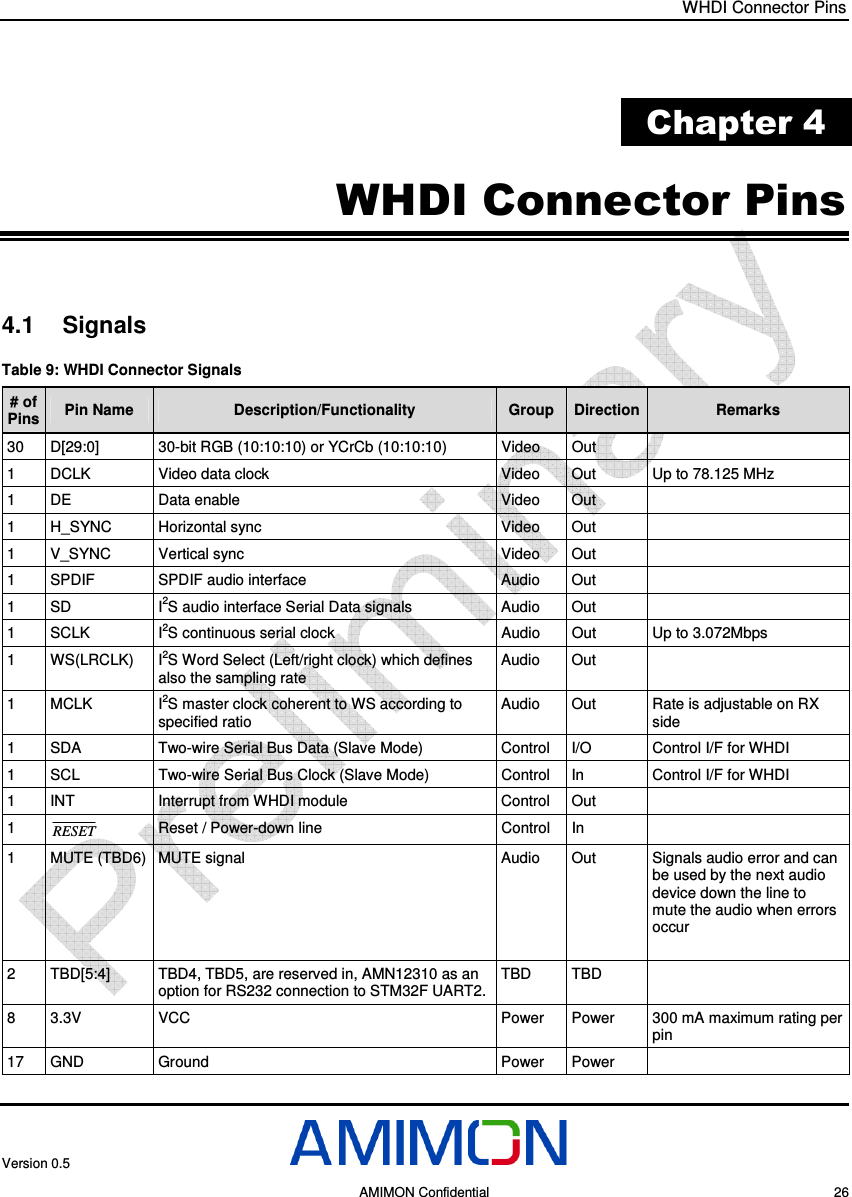 WHDI Connector Pins Version 0.5     AMIMON Confidential    26  Chapter 4 WHDI Connector Pins 4.1  Signals Table 9: WHDI Connector Signals # of Pins Pin Name  Description/Functionality  Group  Direction Remarks 30  D[29:0]  30-bit RGB (10:10:10) or YCrCb (10:10:10)  Video  Out   1  DCLK  Video data clock  Video  Out  Up to 78.125 MHz 1  DE  Data enable  Video  Out   1  H_SYNC  Horizontal sync  Video  Out   1  V_SYNC  Vertical sync  Video  Out   1  SPDIF  SPDIF audio interface  Audio  Out   1  SD  I2S audio interface Serial Data signals  Audio  Out   1  SCLK  I2S continuous serial clock  Audio  Out  Up to 3.072Mbps 1  WS(LRCLK)  I2S Word Select (Left/right clock) which defines also the sampling rate Audio  Out   1  MCLK  I2S master clock coherent to WS according to specified ratio Audio  Out  Rate is adjustable on RX side 1  SDA  Two-wire Serial Bus Data (Slave Mode)  Control  I/O  Control I/F for WHDI 1  SCL  Two-wire Serial Bus Clock (Slave Mode)  Control  In  Control I/F for WHDI 1  INT  Interrupt from WHDI module  Control  Out   1 RESET Reset / Power-down line  Control  In   1  MUTE (TBD6) MUTE signal  Audio  Out  Signals audio error and can be used by the next audio device down the line to mute the audio when errors occur 2  TBD[5:4]  TBD4, TBD5, are reserved in, AMN12310 as an option for RS232 connection to STM32F UART2. TBD  TBD   8  3.3V  VCC  Power  Power  300 mA maximum rating per pin 17  GND  Ground  Power  Power   