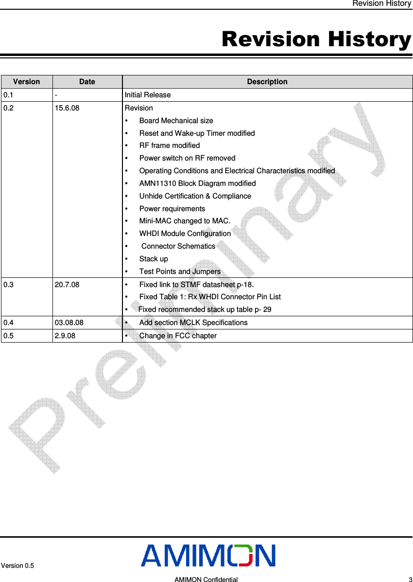 Revision History Version 0.5     AMIMON Confidential    3 Revision History Version  Date  Description 0.1  -  Initial Release 0.2  15.6.08  Revision   Board Mechanical size    Reset and Wake-up Timer modified   RF frame modified   Power switch on RF removed    Operating Conditions and Electrical Characteristics modified   AMN11310 Block Diagram modified    Unhide Certification &amp; Compliance    Power requirements   Mini-MAC changed to MAC.   WHDI Module Configuration    Connector Schematics   Stack up   Test Points and Jumpers 0.3  20.7.08    Fixed link to STMF datasheet p-18.   Fixed Table 1: Rx WHDI Connector Pin List    Fixed recommended stack up table p- 29 0.4  03.08.08    Add section MCLK Specifications 0.5  2.9.08    Change in FCC chapter  