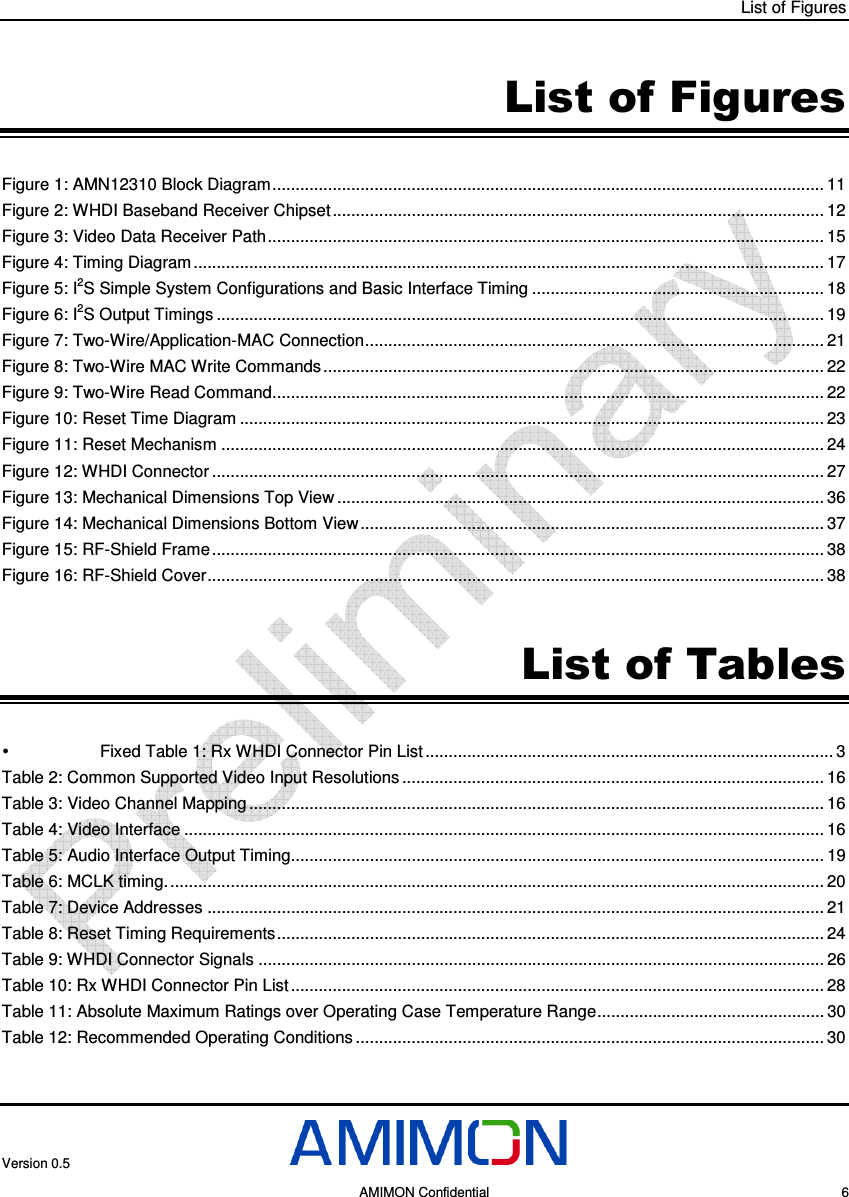 List of Figures Version 0.5     AMIMON Confidential    6 List of Figures Figure 1: AMN12310 Block Diagram....................................................................................................................... 11 Figure 2: WHDI Baseband Receiver Chipset .......................................................................................................... 12 Figure 3: Video Data Receiver Path........................................................................................................................ 15 Figure 4: Timing Diagram ........................................................................................................................................ 17 Figure 5: I2S Simple System Configurations and Basic Interface Timing ............................................................... 18 Figure 6: I2S Output Timings ................................................................................................................................... 19 Figure 7: Two-Wire/Application-MAC Connection................................................................................................... 21 Figure 8: Two-Wire MAC Write Commands............................................................................................................ 22 Figure 9: Two-Wire Read Command....................................................................................................................... 22 Figure 10: Reset Time Diagram .............................................................................................................................. 23 Figure 11: Reset Mechanism .................................................................................................................................. 24 Figure 12: WHDI Connector .................................................................................................................................... 27 Figure 13: Mechanical Dimensions Top View ......................................................................................................... 36 Figure 14: Mechanical Dimensions Bottom View.................................................................................................... 37 Figure 15: RF-Shield Frame.................................................................................................................................... 38 Figure 16: RF-Shield Cover..................................................................................................................................... 38  List of Tables  Fixed Table 1: Rx WHDI Connector Pin List ........................................................................................ 3 Table 2: Common Supported Video Input Resolutions ........................................................................................... 16 Table 3: Video Channel Mapping ............................................................................................................................ 16 Table 4: Video Interface .......................................................................................................................................... 16 Table 5: Audio Interface Output Timing................................................................................................................... 19 Table 6: MCLK timing.............................................................................................................................................. 20 Table 7: Device Addresses ..................................................................................................................................... 21 Table 8: Reset Timing Requirements...................................................................................................................... 24 Table 9: WHDI Connector Signals .......................................................................................................................... 26 Table 10: Rx WHDI Connector Pin List ................................................................................................................... 28 Table 11: Absolute Maximum Ratings over Operating Case Temperature Range................................................. 30 Table 12: Recommended Operating Conditions ..................................................................................................... 30 