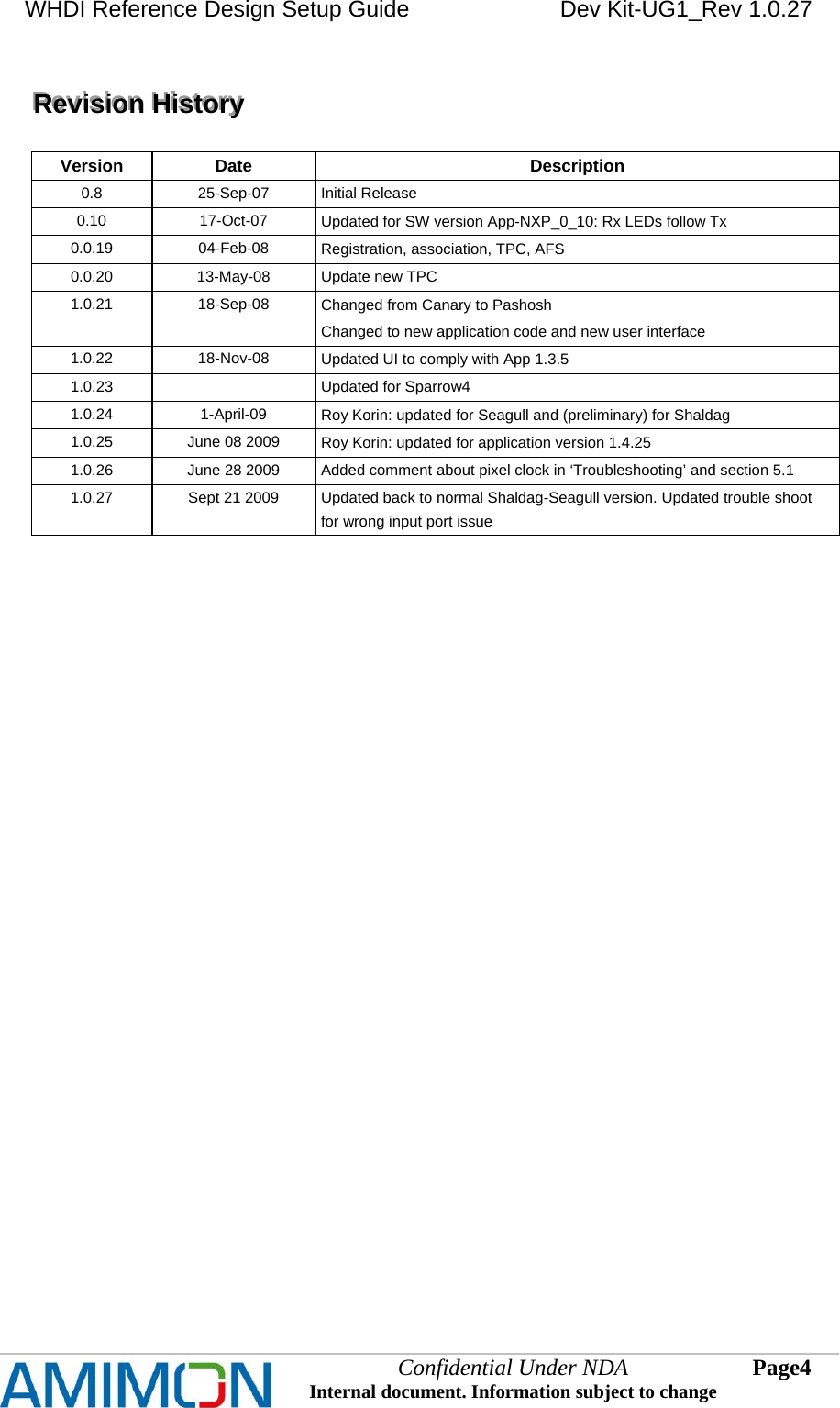 WHDI Reference Design Setup Guide   Dev Kit-UG1_Rev 1.0.27   Confidential Under NDA Internal document. Information subject to change  4 Page   RRReeevvviiisssiiiooonnn   HHHiiissstttooorrryyy   Version  Date  Description 0.8 25-Sep-07 Initial Release 0.10 17-Oct-07 Updated for SW version App-NXP_0_10: Rx LEDs follow Tx 0.0.19 04-Feb-08 Registration, association, TPC, AFS 0.0.20 13-May-08 Update new TPC 1.0.21 18-Sep-08 Changed from Canary to Pashosh Changed to new application code and new user interface 1.0.22 18-Nov-08 Updated UI to comply with App 1.3.5  1.0.23  Updated for Sparrow4 1.0.24 1-April-09 Roy Korin: updated for Seagull and (preliminary) for Shaldag 1.0.25  June 08 2009  Roy Korin: updated for application version 1.4.25 1.0.26  June 28 2009  Added comment about pixel clock in ‘Troubleshooting’ and section 5.1 1.0.27  Sept 21 2009  Updated back to normal Shaldag-Seagull version. Updated trouble shoot for wrong input port issue                                     