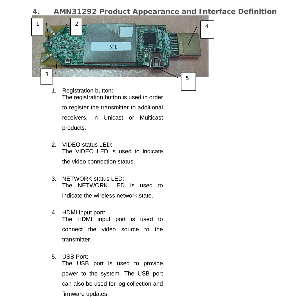   4. AMN31292 Product Appearance and Interface Definition  1. Registration button: The registration button is used in order to register the transmitter to additional receivers, in Unicast or Multicast products. 2.  VIDEO status LED: The VIDEO LED is used to indicate the video connection status. 3. NETWORK status LED: The NETWORK LED is used to indicate the wireless network state. 4.  HDMI Input port:  The HDMI input port is used to connect the video source to the transmitter. 5. USB Port: The USB port is used to provide power to the system. The USB port can also be used for log collection and firmware updates.    4 5 2 3 1 