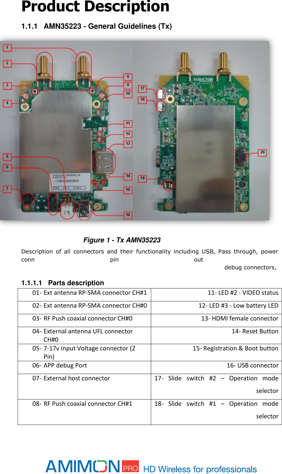  Product Description 1.1.1 AMN35223 - General Guidelines (Tx)  Figure 1 - Tx AMN35223 Description  of  all  connectors  and  their  functionality  including  USB,  Pass  through,  power conn  pin  out  debug connectors,  1.1.1.1 Parts description 01- Ext antenna RP-SMA connector CH#1 11- LED #2 - VIDEO status 02- Ext antenna RP-SMA connector CH#0 12- LED #3 - Low battery LED 03- RF Push coaxial connector CH#0 13- HDMI female connector 04- External antenna UFL connector CH#0 14- Reset Button 05- 7-17v Input Voltage connector (2 Pin) 15- Registration &amp; Boot button 06- APP debug Port 16- USB connector 07- External host connector 17-  Slide  switch  #2  –  Operation  mode selector 08- RF Push coaxial connector CH#1 18-  Slide  switch  #1  –  Operation  mode selector 