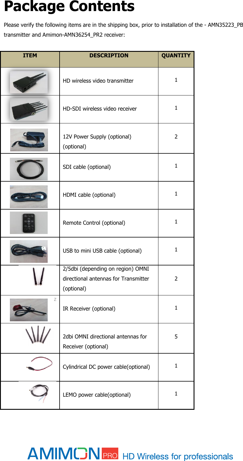  Package Contents Please verify the following items are in the shipping box, prior to installation of the - AMN35223_PB transmitter and Amimon-AMN36254_PR2 receiver:  ITEM DESCRIPTION QUANTITY   HD wireless video transmitter 1   HD-SDI wireless video receiver 1   12V Power Supply (optional) (optional) 2   SDI cable (optional) 1   HDMI cable (optional) 1   Remote Control (optional) 1   USB to mini USB cable (optional) 1  2/5dbi (depending on region) OMNI directional antennas for Transmitter (optional) 2 z  IR Receiver (optional) 1       2dbi OMNI directional antennas for Receiver (optional) 5   Cylindrical DC power cable(optional) 1   LEMO power cable(optional) 1 