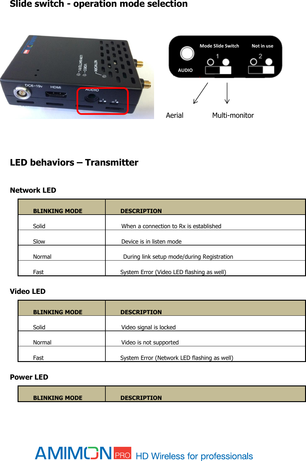    Slide switch - operation mode selection              LED behaviors – Transmitter    Network LED BLINKING MODE DESCRIPTION Solid        When a connection to Rx is established Slow          Device is in listen mode Normal         During link setup mode/during Registration Fast System Error (Video LED flashing as well)   Video LED BLINKING MODE DESCRIPTION Solid        Video signal is locked Normal        Video is not supported Fast System Error (Network LED flashing as well)  Power LED BLINKING MODE DESCRIPTION Mode Slide Switch Aerial mode Not in use Multi-monitor mode AUDIO 