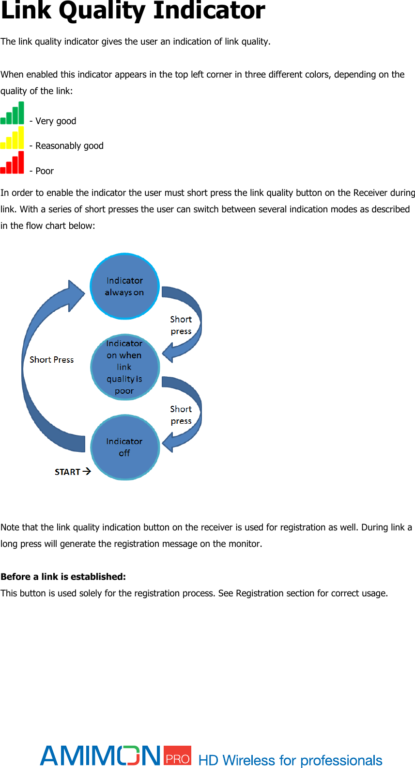  Link Quality Indicator The link quality indicator gives the user an indication of link quality.  When enabled this indicator appears in the top left corner in three different colors, depending on the quality of the link:   - Very good   - Reasonably good   - Poor  In order to enable the indicator the user must short press the link quality button on the Receiver during link. With a series of short presses the user can switch between several indication modes as described in the flow chart below:     Note that the link quality indication button on the receiver is used for registration as well. During link a long press will generate the registration message on the monitor.  Before a link is established:  This button is used solely for the registration process. See Registration section for correct usage.     