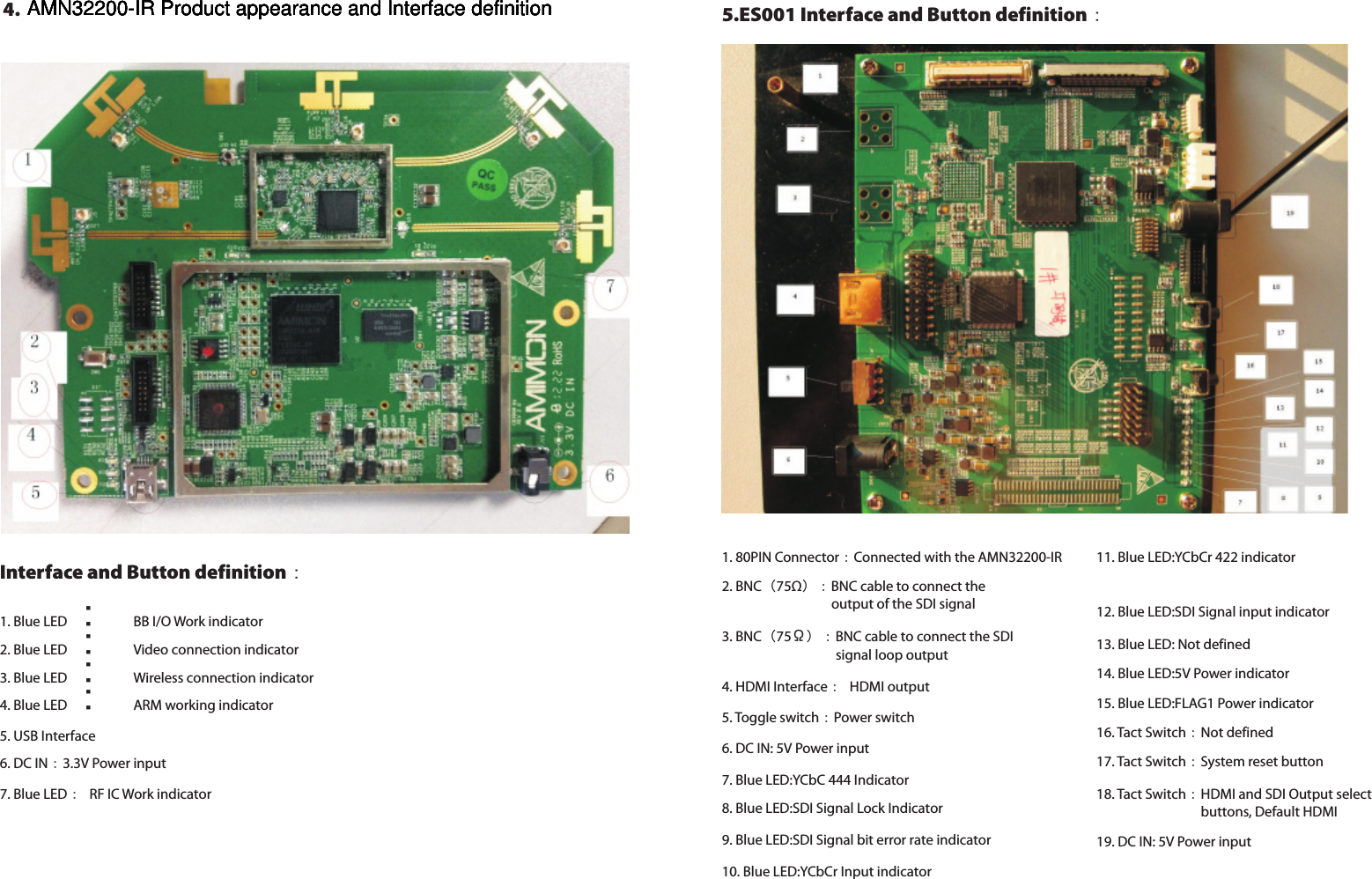 4. Interface and Button definition：1. Blue LED： BB I/O Work indicator2. Blue LED： Video connection indicator3. Blue LED： Wireless connection indicator4. Blue LED： ARM working indicator5. USB Interface6. DC IN：3.3V Power input7. Blue LED： RF IC Work indicator5.ES001 Interface and Button definition： 1. 80PIN Connector：Connected with the AMN32200-IR4. HDMI Interface： HDMI output5. Toggle switch：Power switch6. DC IN: 5V Power input7. Blue LED:YCbC 444 Indicator8. Blue LED:SDI Signal Lock Indicator9. Blue LED:SDI Signal bit error rate indicator10. Blue LED:YCbCr Input indicator11. Blue LED:YCbCr 422 indicator12. Blue LED:SDI Signal input indicator13. Blue LED: Not defined14. Blue LED:5V Power indicator15. Blue LED:FLAG1 Power indicator16. Tact Switch：Not defined17. Tact Switch：System reset button19. DC IN: 5V Power input2. BNC（75Ω）：BNC cable to connect the output of the SDI signal3. BNC（75Ω）：BNC cable to connect the SDI signal loop output18. Tact Switch：HDMI and SDI Output select buttons, Default HDMIAMN32200-IR Product appearance and Interface definitionAMN32200-IR Product appearance and Interface definitionAMN32200-IR Product appearance and Interface definitionAMN32200-IR Product appearance and Interface definitionAMN32200-IR Product appearance and Interface definition