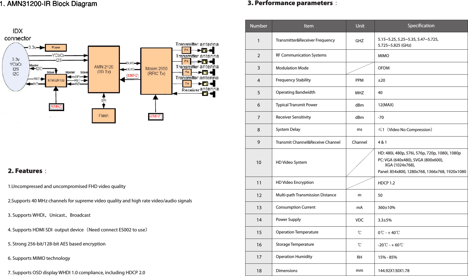  2. Features：1.Uncompressed and uncompromised FHD video quality2.Supports 20 and 40 MHz channels for supreme video quality and high rate video/audio signals3. Supports WHDI、Unicast、Broadcast4. Supports HDMI SDI  output device（Need connect ES002 to use）5. Strong 256-bit/128-bit AES based encryption6. Supports MIMO technology7. Supports OSD display WHDI 1.0 compliance, including HDCP 2.03. Performance parameters：Number Unit SpecificationItem5.15~5.25, 5.25~5.35, 5.47~5.725, 1Transmitter&amp;Receiver Frequency GHZ5.725~5.825 (GHz)2MIMO RF Communication Systems3Modulation Mode OFDM4Frequency Stability PPM ±205Operating Bandwidth MHZ 406Typical Transmit Power dBm 12(MAX)7Receiver Sensitivity dBm -708System Delay ms ≤1（Video No Compression）9Channel 4 &amp; 1Transmit Channel&amp;Receive Channel10 HD Video SystemHD: 480i, 480p, 576i, 576p, 720p, 1080i, 1080p Panel: 854x800, 1280x768, 1366x768, 1920x1080PC: VGA (640x480), SVGA (800x600), XGA (1024x768),11 HD Video Encryption HDCP 1.212 Multi-path Transmission Distance m50131415161718Consumption Current mA 360±10%Power Supply VDC 3.3±5% Operation Temperature ℃0℃ - + 40℃Storage Temperature ℃-20℃ - + 60℃Operation Humidity RH 15% - 85%Dimensions mm 144.92X130X1.781. AMN31200-IR Block Diagram1. AMN31200-IR Block Diagram1. AMN31200-IR Block Diagram1. AMN31200-IR Block Diagram1. AMN31200-IR Block Diagramts 40 MH